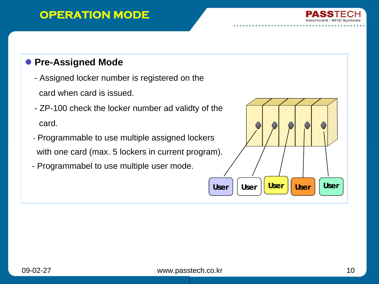 09-02-27 www.passtech.co.kr 10OPERATION MODEzPre-Assigned Mode- Assigned locker number is registered on the   card when card is issued.- ZP-100 check the locker number ad validty of the card.-Programmable to use multiple assigned lockers with one card (max. 5 lockers in current program).- Programmabel to use multiple user mode.User User User User User