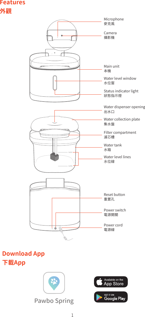 1Features 外觀 Water dispenser opening出水口Power switch電源開關Reset button重置孔Power cord電源線Water level window水位窗Main unit本機Status indicator light狀態指示燈Water collection plate集水盤Water tank水箱Water level lines水位線Filter compartment濾芯槽Microphone麥克風Camera攝影機Download App下載App Pawbo Spring