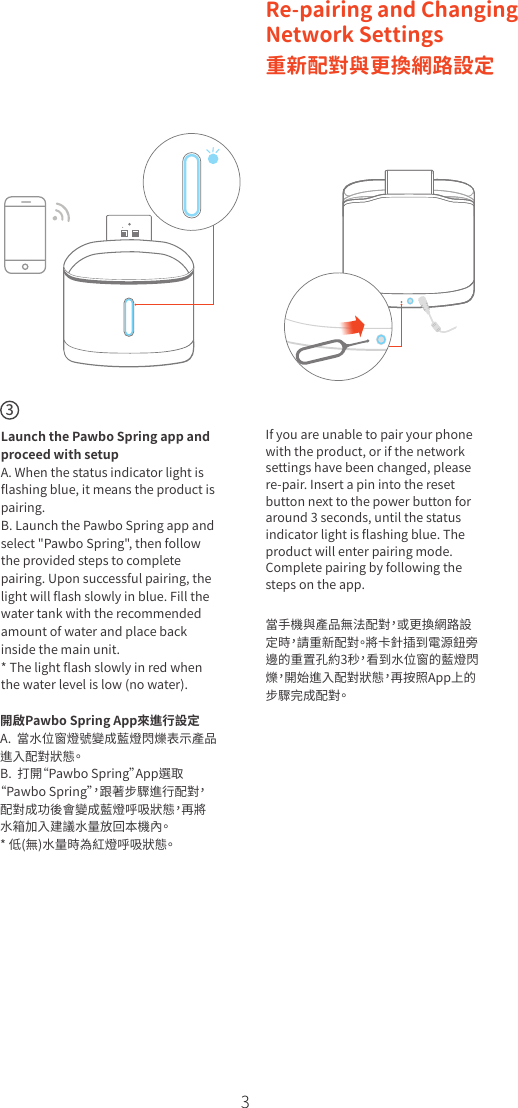 3Re-pairing and Changing Network Settings重新配對與更換網路設定 當手機與產品無法配對，或更換網路設定時，請重新配對。將卡針插到電源鈕旁邊的重置孔約3秒，看到水位窗的藍燈閃爍，開始進入配對狀態，再按照App上的步驟完成配對。If you are unable to pair your phone with the product, or if the network settings have been changed, please re-pair. Insert a pin into the reset button next to the power button for around 3 seconds, until the status indicator light is ﬂashing blue. The product will enter pairing mode. Complete pairing by following the steps on the app.3Launch the Pawbo Spring app and proceed with setup A. When the status indicator light is ﬂashing blue, it means the product is pairing. B. Launch the Pawbo Spring app and select &quot;Pawbo Spring&quot;, then follow the provided steps to complete pairing. Upon successful pairing, the light will ﬂash slowly in blue. Fill the water tank with the recommended amount of water and place back inside the main unit. * The light ﬂash slowly in red when the water level is low (no water).開啟Pawbo Spring App來進行設定A.  當水位窗燈號變成藍燈閃爍表示產品進入配對狀態。B.  打開“Pawbo Spring”App選取“Pawbo Spring”，跟著步驟進行配對，配對成功後會變成藍燈呼吸狀態，再將水箱加入建議水量放回本機內。* 低(無)水量時為紅燈呼吸狀態。