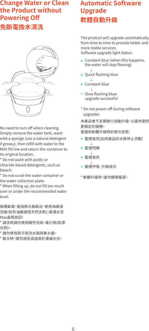 6本產品會不定期執行自動升級，以提供更好更穩定的服務。當遇到軟體升級時的燈光狀態：     藍燈長亮(此時產品的水將停止流動）     藍燈閃爍     藍燈長亮     藍燈呼吸: 升級成功* 軟體升級時，請勿關閉電源。The product will upgrade automatically from time to time to provide better and more stable services. Software upgrade light status:     Constant blue (when this happens,      the water will stop ﬂowing)     Quick ﬂashing blue     Constant blue     Slow ﬂashing blue:      upgrade successful* Do not power oﬀ during software    upgradesAutomatic Software Upgrade軟體自動升級Change Water or Clean the Product without Powering Oﬀ免斷電換水清洗No need to turn oﬀ when cleaning. Simply remove the water tank, wash with a sponge (use a natural detergent if greasy), then reﬁll with water to the MAX ﬁll line and return the container to its original location. * Do not wash with acidic or chloride-based detergents, such as bleach. * Do not scrub the water container or the water collection plate. * When ﬁlling up, do not ﬁll too much over or under the recommended water level.無需斷電，直接將水箱取出，使用海綿清洗後(如有油膩請用天然洗劑)；裝滿水至Max處再放回。* 請洗時請勿使用酸性洗劑、氯化物(如漂白劑)。* 請勿使用刷子刷洗水箱與集水盤。* 裝水時，請勿過低或過高於建議水位。