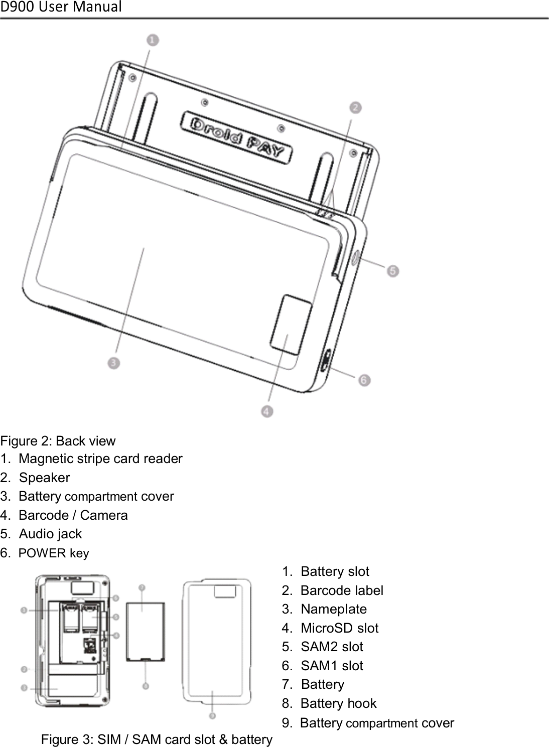 D900 User ManualFigure 2: Back view1. Magnetic stripe card reader2. Speaker3. Battery compartment cover4. Barcode / Camera5. Audio jack6. POWER key1. Battery slot2. Barcode label3. Nameplate4. MicroSD slot5. SAM2 slot6. SAM1 slot7. Battery8. Battery hook9. Battery compartment coverFigure 3: SIM / SAM card slot &amp; battery