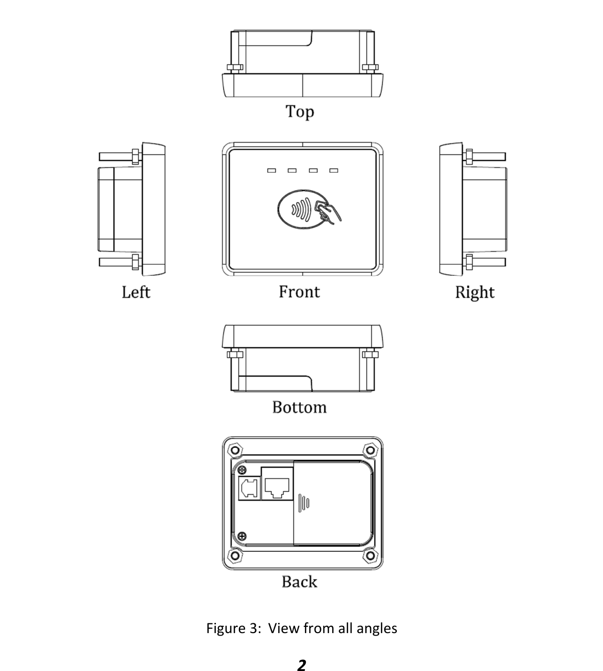   2  Figure 3:  View from all angles