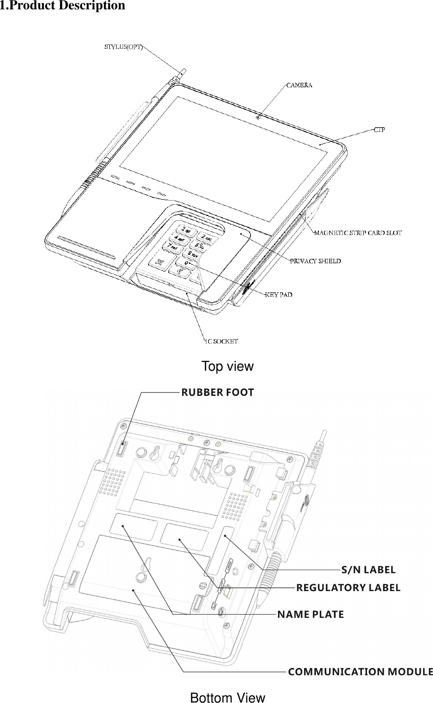 1.Product Description   Top view  Bottom View 