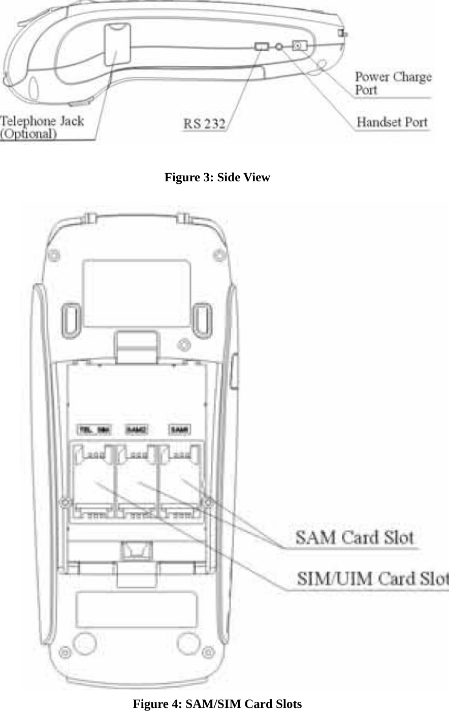   Figure 3: Side View   Figure 4: SAM/SIM Card Slots 