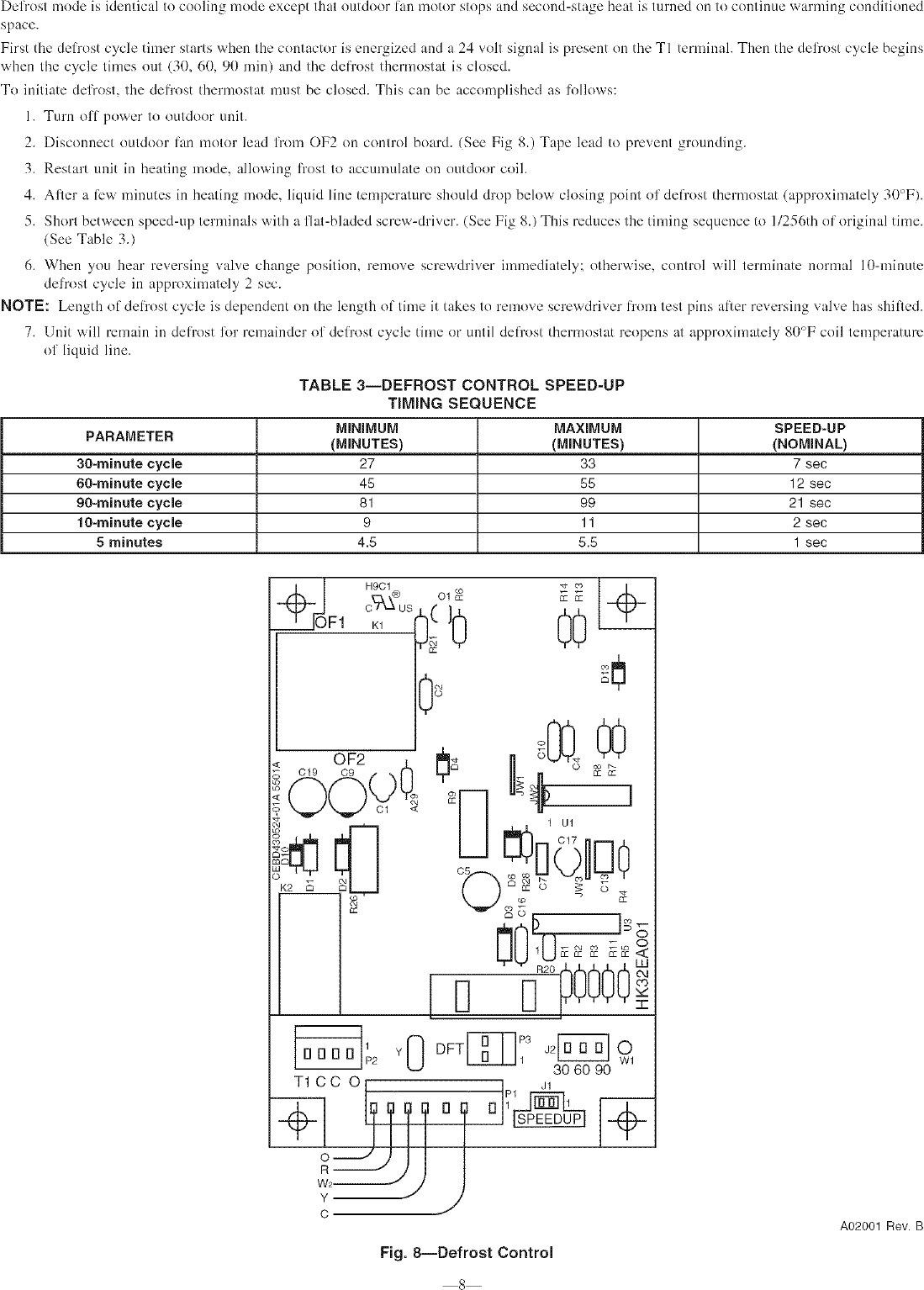 Page 8 of 10 - PAYNE  Air Conditioner/heat Pump(outside Unit) Manual L0610781