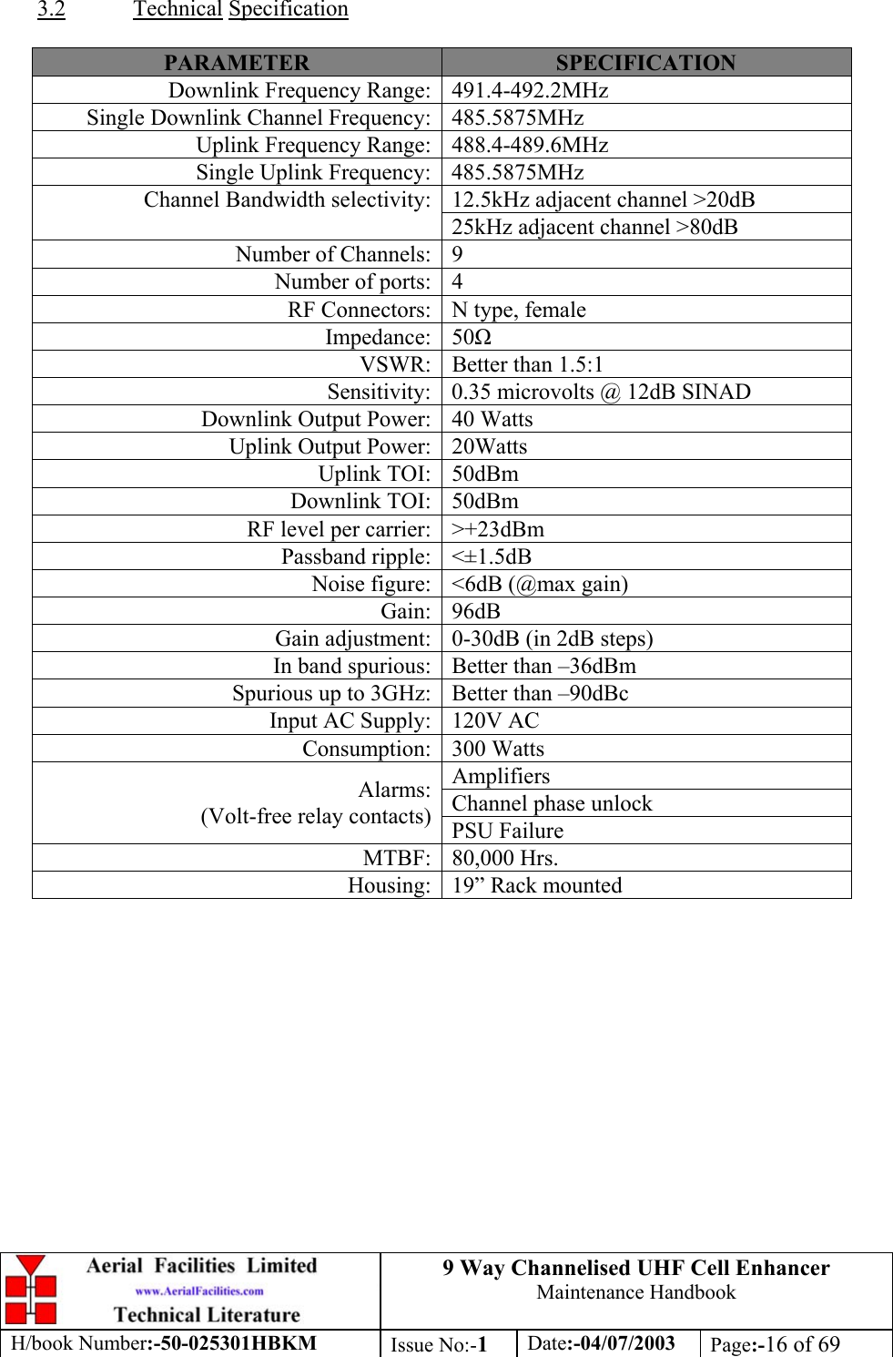 9 Way Channelised UHF Cell EnhancerMaintenance HandbookH/book Number:-50-025301HBKM Issue No:-1Date:-04/07/2003 Page:-16 of 693.2 Technical SpecificationPARAMETER SPECIFICATIONDownlink Frequency Range: 491.4-492.2MHzSingle Downlink Channel Frequency: 485.5875MHzUplink Frequency Range: 488.4-489.6MHzSingle Uplink Frequency: 485.5875MHz12.5kHz adjacent channel &gt;20dBChannel Bandwidth selectivity:25kHz adjacent channel &gt;80dBNumber of Channels: 9Number of ports: 4RF Connectors: N type, femaleImpedance: 50VSWR: Better than 1.5:1Sensitivity: 0.35 microvolts @ 12dB SINADDownlink Output Power: 40 WattsUplink Output Power: 20WattsUplink TOI: 50dBmDownlink TOI: 50dBmRF level per carrier: &gt;+23dBmPassband ripple: &lt;±1.5dBNoise figure: &lt;6dB (@max gain)Gain: 96dBGain adjustment: 0-30dB (in 2dB steps)In band spurious: Better than –36dBmSpurious up to 3GHz: Better than –90dBcInput AC Supply: 120V ACConsumption: 300 WattsAmplifiersChannel phase unlockAlarms:(Volt-free relay contacts) PSU FailureMTBF: 80,000 Hrs.Housing: 19” Rack mounted