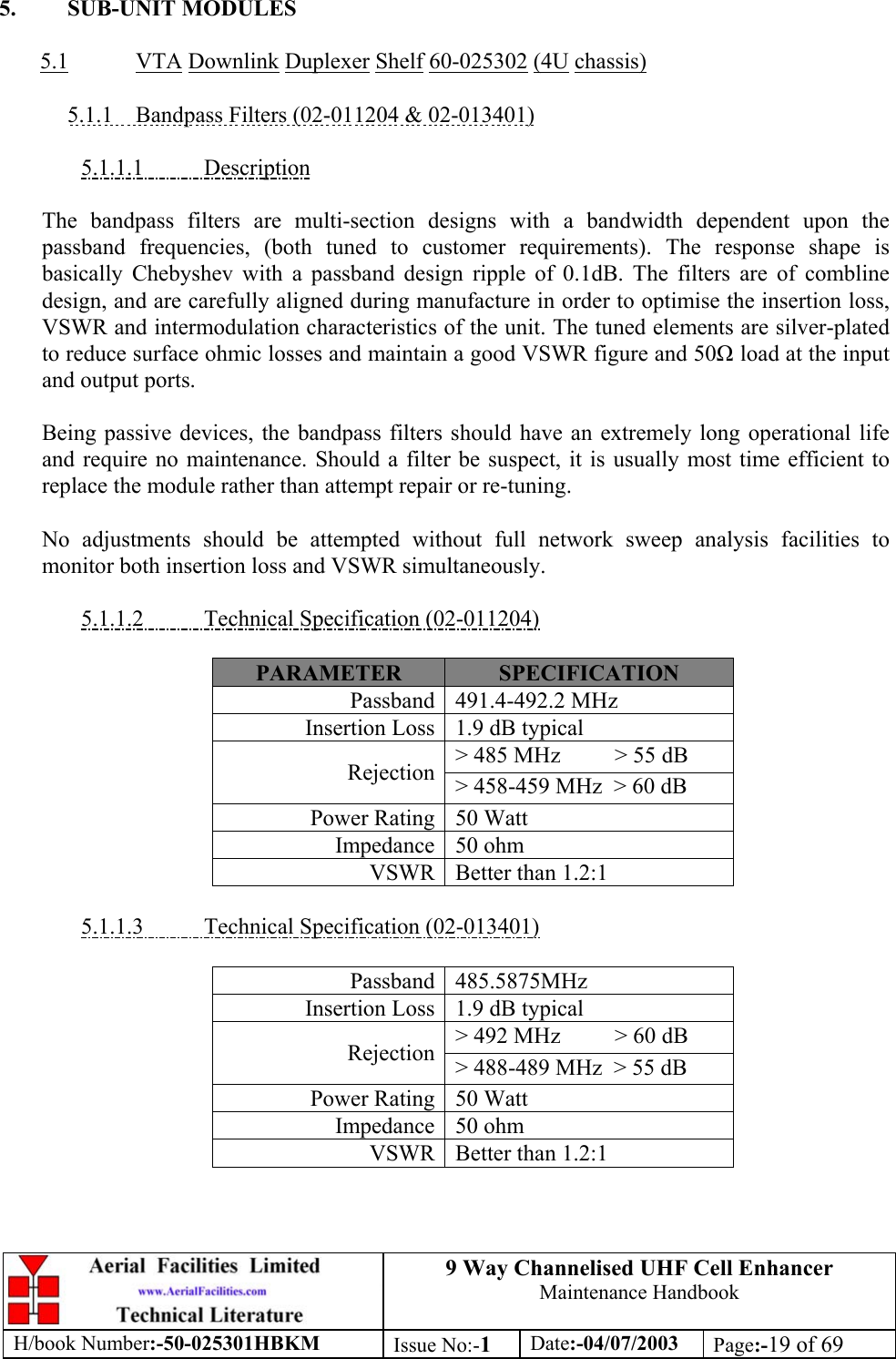 9 Way Channelised UHF Cell EnhancerMaintenance HandbookH/book Number:-50-025301HBKM Issue No:-1Date:-04/07/2003 Page:-19 of 695. SUB-UNIT MODULES5.1 VTA Downlink Duplexer Shelf 60-025302 (4U chassis)5.1.1    Bandpass Filters (02-011204 &amp; 02-013401)5.1.1.1           DescriptionThe bandpass filters are multi-section designs with a bandwidth dependent upon thepassband frequencies, (both tuned to customer requirements). The response shape isbasically Chebyshev with a passband design ripple of 0.1dB. The filters are of comblinedesign, and are carefully aligned during manufacture in order to optimise the insertion loss,VSWR and intermodulation characteristics of the unit. The tuned elements are silver-platedto reduce surface ohmic losses and maintain a good VSWR figure and 50 load at the inputand output ports.Being passive devices, the bandpass filters should have an extremely long operational lifeand require no maintenance. Should a filter be suspect, it is usually most time efficient toreplace the module rather than attempt repair or re-tuning.No adjustments should be attempted without full network sweep analysis facilities tomonitor both insertion loss and VSWR simultaneously.5.1.1.2           Technical Specification (02-011204)PARAMETER SPECIFICATIONPassband 491.4-492.2 MHzInsertion Loss 1.9 dB typical&gt; 485 MHz      &gt; 55 dBRejection &gt; 458-459 MHz  &gt; 60 dBPower Rating 50 WattImpedance 50 ohmVSWR Better than 1.2:15.1.1.3           Technical Specification (02-013401)Passband 485.5875MHzInsertion Loss 1.9 dB typical&gt; 492 MHz      &gt; 60 dBRejection &gt; 488-489 MHz  &gt; 55 dBPower Rating 50 WattImpedance 50 ohmVSWR Better than 1.2:1