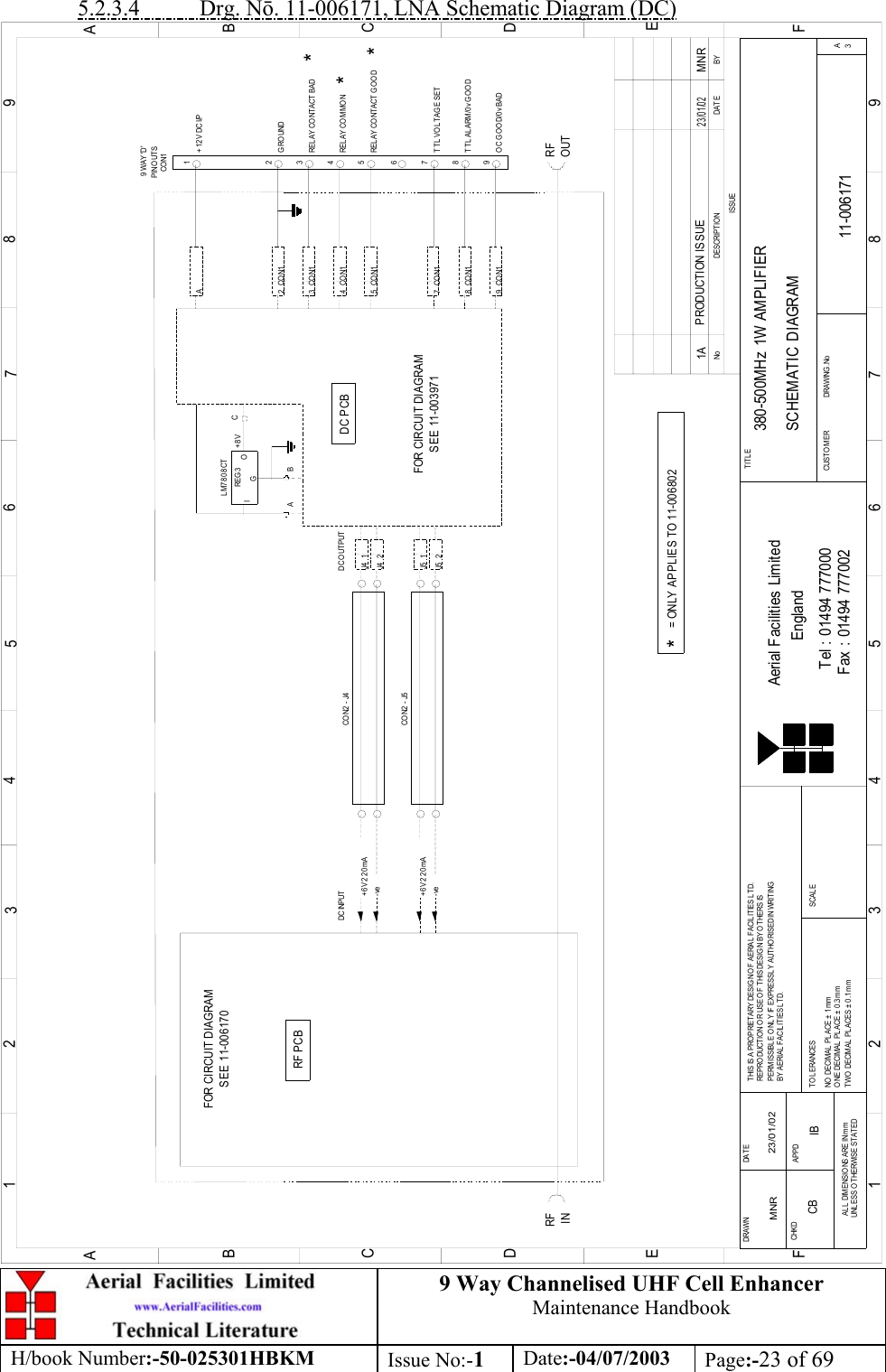 9 Way Channelised UHF Cell EnhancerMaintenance HandbookH/book Number:-50-025301HBKM Issue No:-1Date:-04/07/2003 Page:-23 of 695.2.3.4           Drg. N. 11-006171, LNA Schematic Diagram (DC)BYDAT EDES CRIP TIO NNoISSUE123456789ABCDEF1 23456789ABCDEFFax : 01494 777002Tel : 01494 777000Aerial Facilities LimitedTHIS IS A PROPRIETARY DESIGN OF AERIAL  FACIL ITIES L TD.REP RO DUCT IO N O R USE O F THIS DESIG N BY O THERS ISPERMISSIBLE O NL Y IF EXPRESSLY AUTHORISED IN WRITINGBY AERIAL FACIL ITIES L TD.NO  DECIM AL  PL ACE  ±  1 mmONE DECIMAL  PL ACE ± 0.3mmTWO  DECIMAL  PL ACES ±  0.1mmAL L  DIMENSIO NS ARE IN m mUNL ESS OTHERWISE STATEDCHKDDRAWN        APPDDATET O L ERANCES SCALEEnglandCUST O MER                      DRAWING .NoTITLE3A380-500MHz 1W AMPLIFIERSCHEMATIC DIAGRAM11-0061711AMNR 23/01/02LM7808CTREG 3GIO+6V 220mA-ve+6V 220mA-veJ4   1CO N2  -  J5CO N2  -  J4J4   2J5   1J5   2DC INPUT DC O UT PUTRF PCBFOR CIRCUIT DIAGRAMSEE 11-006170SEE 11-003971FOR CIRCUIT DIAGRAMDC PCB+8V CBARFINPRODUCTION ISSUE23/01/02MNROUTRFOC GOOD/0v BAD9   CON19REL AY CO NTACT  G O O DREL AY COM MO NRELAY CONTACT BADPIN OUTS9 WAY &apos;D&apos;TTL  VO LTAG E SETTTL  AL ARM/0v GOODGROUND+12V DC I/P7   CON18   CON15   CON14   CON168754A3   CON12   CON132CO N11***= ONLY APPLIES TO 11-006802*CB IB