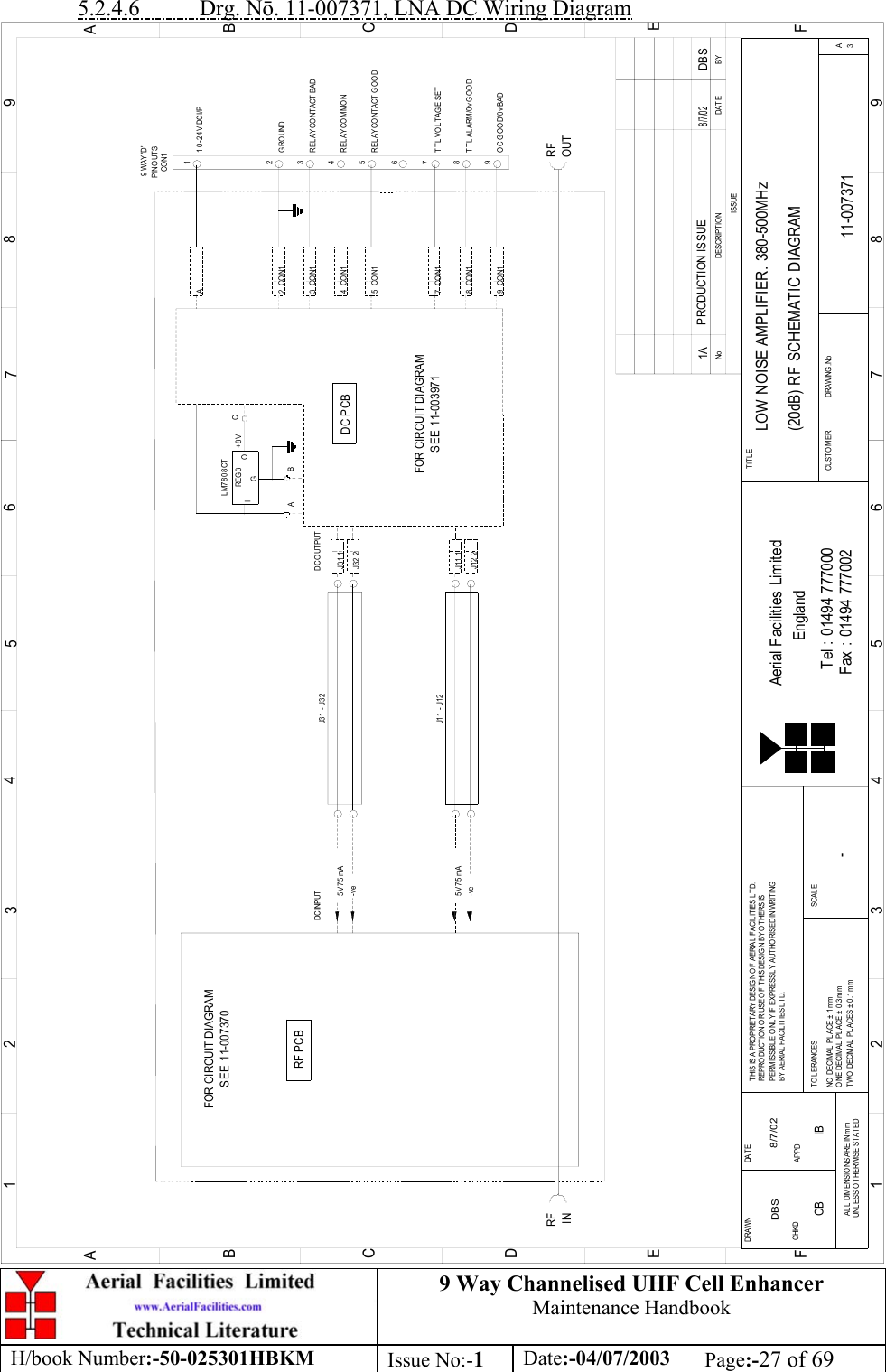 9 Way Channelised UHF Cell EnhancerMaintenance HandbookH/book Number:-50-025301HBKM Issue No:-1Date:-04/07/2003 Page:-27 of 695.2.4.6           Drg. N. 11-007371, LNA DC Wiring DiagramBYDA T EDES CRIP TIO NNoISSUE123456789ABCDEF1 23456789ABCDEFFax : 01494 777002Tel : 01494 777000Aerial Facilities LimitedTHIS IS A PROPRIETARY DESIGN OF AERIAL FACILITIES LTD.REP RO DUCT IO N O R USE O F THIS DESIG N BY O THERS ISPERMISSIBLE O NL Y IF EXPRESSLY AUTHORISED IN WRITINGBY AERIAL FACIL ITIES LTD.NO  DECIM AL  PL ACE  ±  1 mmONE DECIMAL  PL ACE ± 0.3mmTWO  DECIMAL  PL ACES ±  0.1mmAL L  DIMENSIO NS ARE IN m mUNL ESS OTHERWISE STATEDCHKDDRAWN        APPDDATET O L ERANCES SCALEEnglandCUST O MER                      DRAWING .NoTITLE3ALOW NOISE AMPLIFIER. 380-500MHz(20dB) RF SCHEMATIC DIAGRAM11-0073711A-DBS 8/7/02LM7808CTREG 3GIO-veJ11 - J12DC INPUT DC O UT PUTRF PCBFOR CIRCUIT DIAGRAMSEE 11-007370SEE 11-003971FOR CIRCUIT DIAGRAMDC PCB+8V CBARFINPRODUCTION ISSUE8/7/02DBSOUTRFOC GOOD/0v BAD9   CON19REL AY CO NTACT  G O O DREL AY COM MO NRELAY CONTACT BADPIN OUTS9 WAY &apos;D&apos;TTL  VO LTAG E SETTTL  AL ARM/0v GOODGROUND10-24V DC I/P7   CON18   CON15   CON14   CON168754A3   CON12   CON132CO N115V 75mA-veJ31 - J32J31 1J32 2J12 2J11 15V 75mACB IB