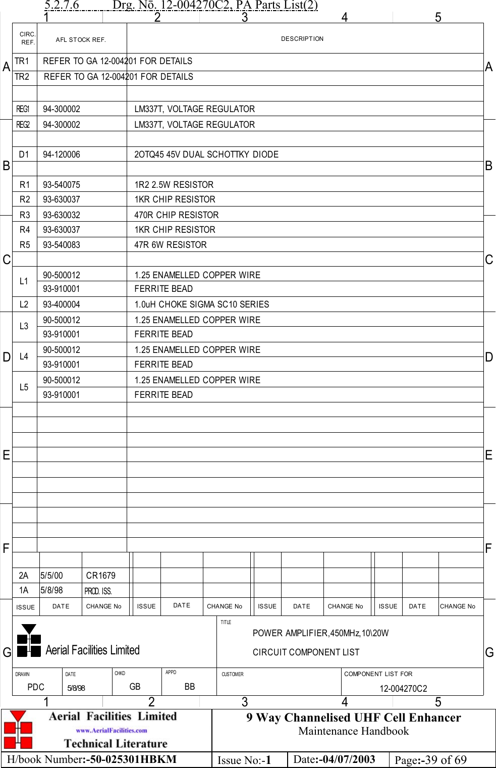 9 Way Channelised UHF Cell EnhancerMaintenance HandbookH/book Number:-50-025301HBKM Issue No:-1Date:-04/07/2003 Page:-39 of 695.2.7.6           Drg. N. 12-004270C2, PA Parts List(2)CIRC. DESCRIPT IONAFL STOCK REF.REF.CHANGE NoCHANGE NoCHANGE NoCHANGE No DATEDATEDAT EDAT E ISSUEISSUEISSUEISSUE1234554321ABCDEFGABCDEFGAerial Facilities LimitedDRAWN DAT E APPDCHKD CUST OM ERTITLECOMPONENT LIST FORPOWER AMPLIFIER,450MHz,10\20WCIRCUIT COMPONENT LIST12-004270C2 PDC5/8/985/8/98PROD. ISS.REG1REG294-300002 LM337T, VOLTAGE REGULATORLM337T, VOLTAGE REGULATOR94-300002D1 94-120006 2OTQ45 45V DUAL SCHOTTKY DIODER1R2R4R3R593-540075 1R2 2.5W RESISTOR1KR CHIP RESISTOR93-63003747R 6W RESISTOR93-5400831KR CHIP RESISTOR93-630037470R CHIP RESISTOR93-630032L2 93-400004 1.0uH CHOKE SIGMA SC10 SERIES93-910001 FERRITE BEADFERRITE BEAD93-910001FERRITE BEAD93-910001FERRITE BEAD93-910001L1L4L590-500012 1.25 ENAMELLED COPPER WIRE1.25 ENAMELLED COPPER WIRE90-5000121.25 ENAMELLED COPPER WIRE90-5000121.25 ENAMELLED COPPER WIRE90-5000125/5/002A CR16791AL3TR1TR2REFER TO GA 12-004201 FOR DETAILSREFER TO GA 12-004201 FOR DETAILSGB BB