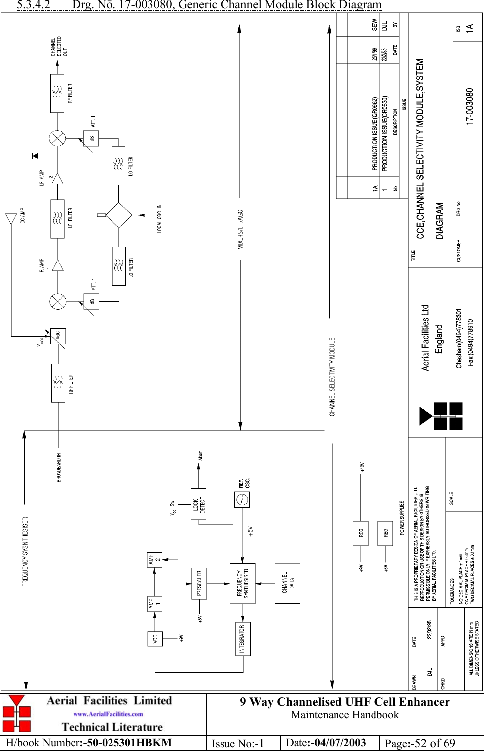 9 Way Channelised UHF Cell EnhancerMaintenance HandbookH/book Number:-50-025301HBKM Issue No:-1Date:-04/07/2003 Page:-52 of 695.3.4.2       Drg. N. 17-003080, Generic Channel Module Block Diagram