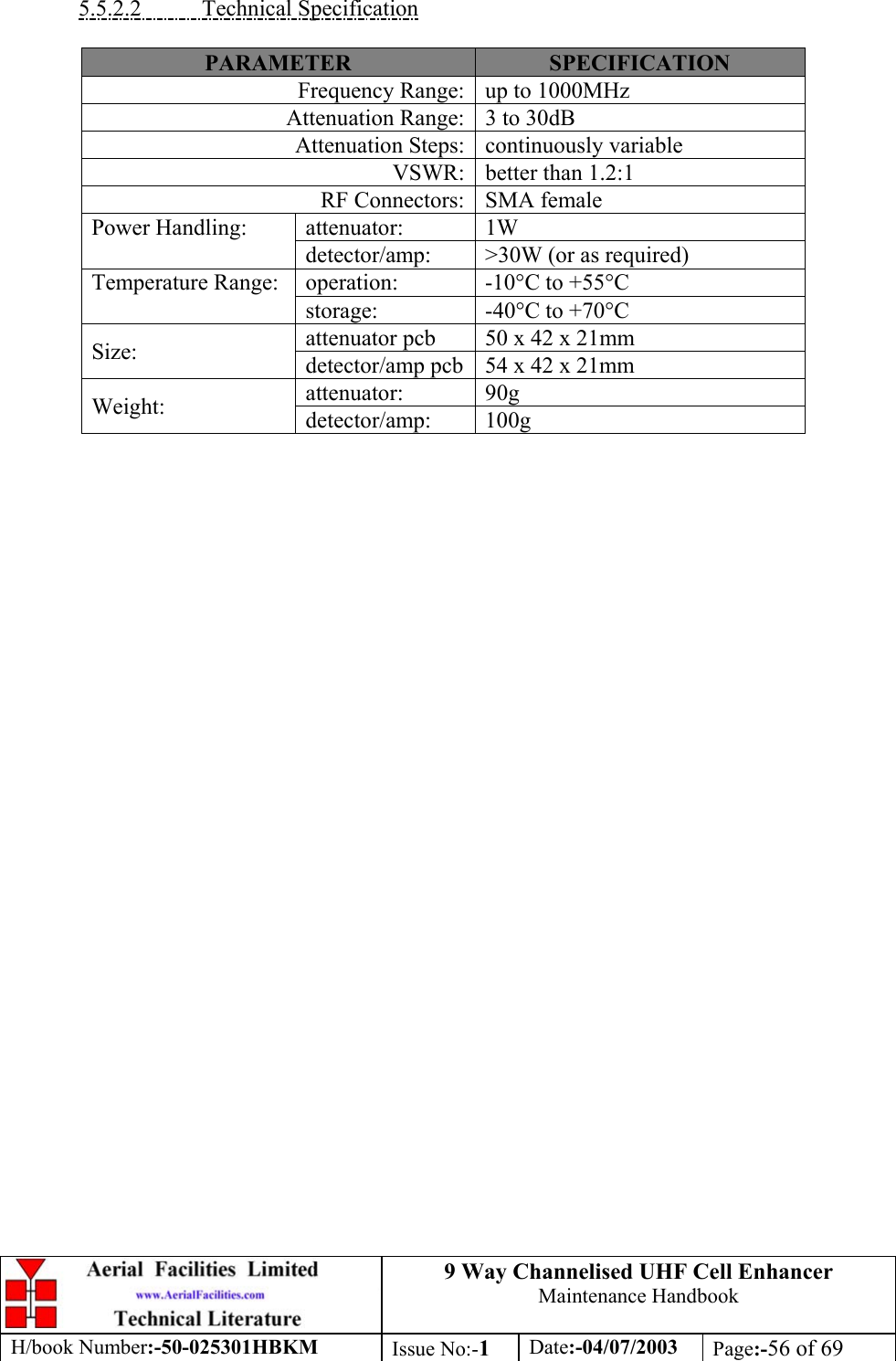 9 Way Channelised UHF Cell EnhancerMaintenance HandbookH/book Number:-50-025301HBKM Issue No:-1Date:-04/07/2003 Page:-56 of 695.5.2.2           Technical SpecificationPARAMETER SPECIFICATIONFrequency Range: up to 1000MHzAttenuation Range: 3 to 30dBAttenuation Steps: continuously variableVSWR: better than 1.2:1RF Connectors: SMA femaleattenuator: 1WPower Handling:detector/amp: &gt;30W (or as required)operation: -10°C to +55°CTemperature Range:storage: -40°C to +70°Cattenuator pcb 50 x 42 x 21mmSize: detector/amp pcb 54 x 42 x 21mmattenuator: 90gWeight: detector/amp: 100g