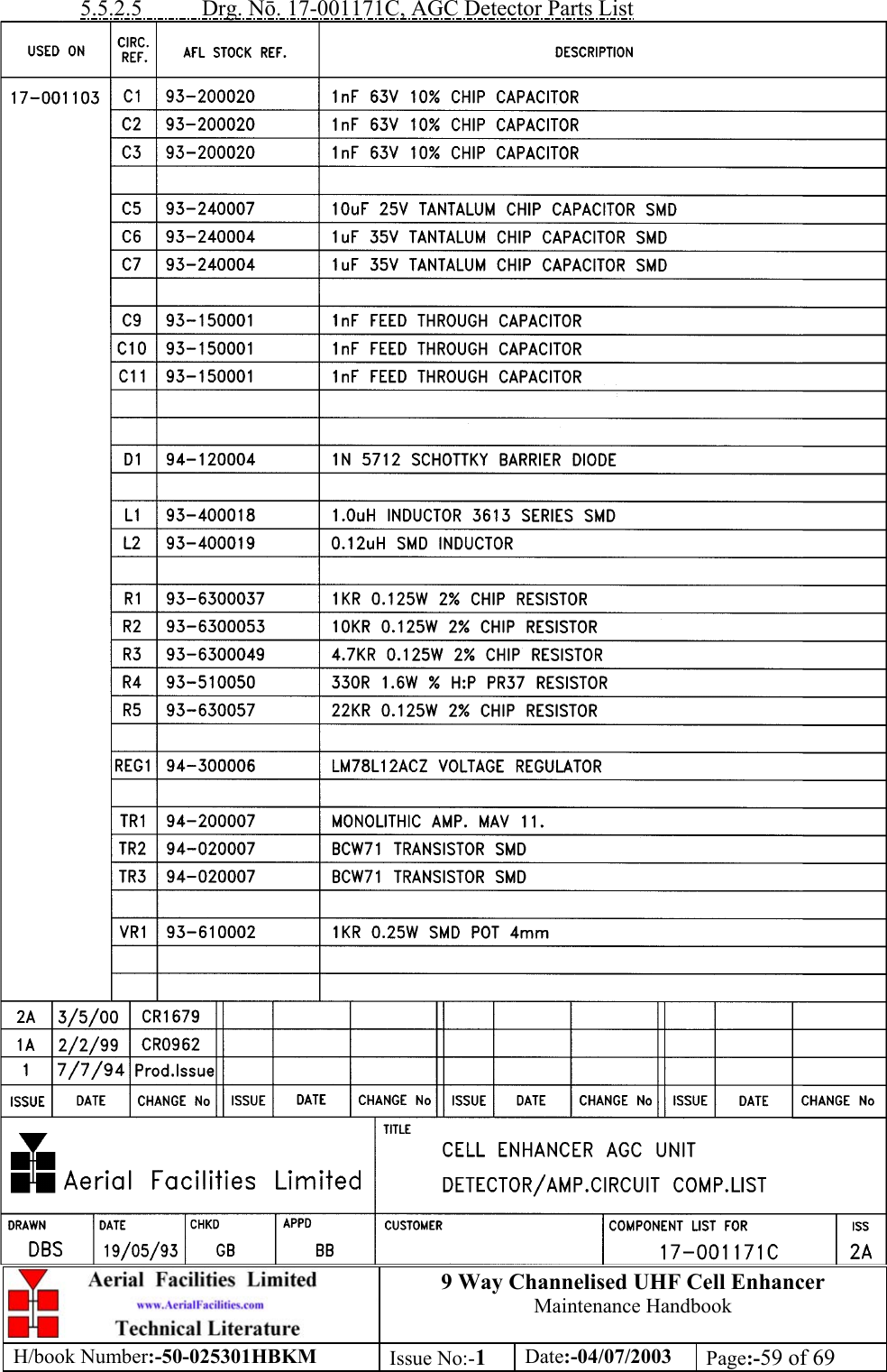 9 Way Channelised UHF Cell EnhancerMaintenance HandbookH/book Number:-50-025301HBKM Issue No:-1Date:-04/07/2003 Page:-59 of 695.5.2.5           Drg. N. 17-001171C, AGC Detector Parts List