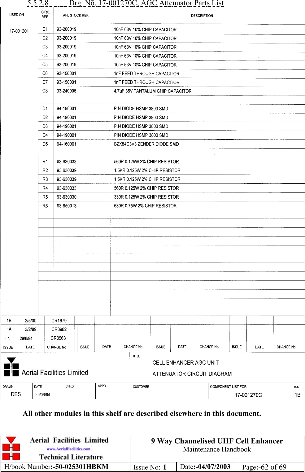 9 Way Channelised UHF Cell EnhancerMaintenance HandbookH/book Number:-50-025301HBKM Issue No:-1Date:-04/07/2003 Page:-62 of 695.5.2.8           Drg. N. 17-001270C, AGC Attenuator Parts ListAll other modules in this shelf are described elsewhere in this document.