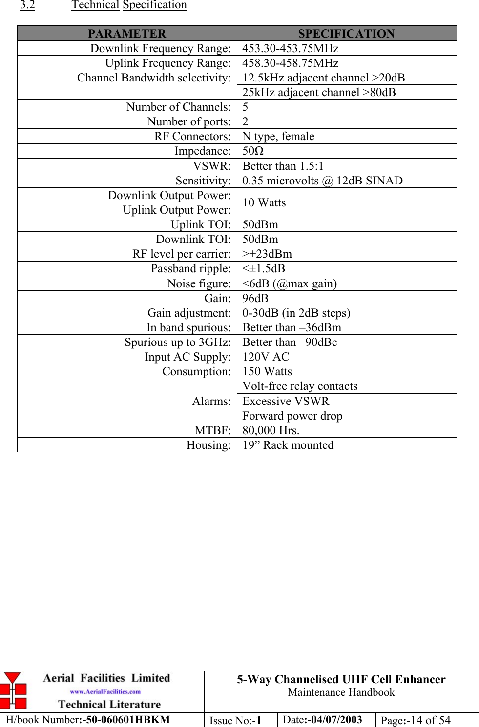 5-Way Channelised UHF Cell EnhancerMaintenance HandbookH/book Number:-50-060601HBKM Issue No:-1Date:-04/07/2003 Page:-14 of 543.2 Technical SpecificationPARAMETER SPECIFICATIONDownlink Frequency Range: 453.30-453.75MHzUplink Frequency Range: 458.30-458.75MHz12.5kHz adjacent channel &gt;20dBChannel Bandwidth selectivity:25kHz adjacent channel &gt;80dBNumber of Channels: 5Number of ports: 2RF Connectors: N type, femaleImpedance: 50VSWR: Better than 1.5:1Sensitivity: 0.35 microvolts @ 12dB SINADDownlink Output Power:Uplink Output Power: 10 WattsUplink TOI: 50dBmDownlink TOI: 50dBmRF level per carrier: &gt;+23dBmPassband ripple: &lt;±1.5dBNoise figure: &lt;6dB (@max gain)Gain: 96dBGain adjustment: 0-30dB (in 2dB steps)In band spurious: Better than –36dBmSpurious up to 3GHz: Better than –90dBcInput AC Supply: 120V ACConsumption: 150 WattsVolt-free relay contactsExcessive VSWRAlarms:Forward power dropMTBF: 80,000 Hrs.Housing: 19” Rack mounted