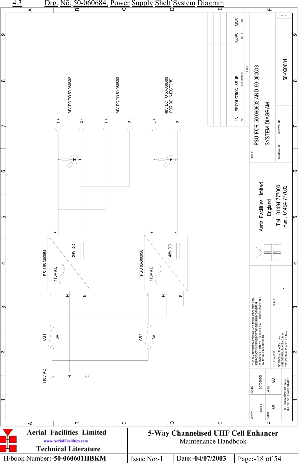 5-Way Channelised UHF Cell EnhancerMaintenance HandbookH/book Number:-50-060601HBKM Issue No:-1Date:-04/07/2003 Page:-18 of 544.3 Drg. N. 50-060684, Power Supply Shelf System DiagramPSU FOR 50-060602 AND 50-060603SYSTEM DIAGRAM50-0606841A-MNR 30/06/03BYDAT EDES CRIP TIO NNoISSUE123456789ABCDEF1 23456789ABCDEFFax : 01494 777002Tel : 01494 777000Aerial Facilities LimitedTHIS IS A PROPRIETARY DESIGN OF AERIAL FACILITIES L TD.REP RO DUCT IO N O R USE O F THIS DESIG N BY O THERS ISPERMISSIBLE O NL Y IF EXPRESSL Y AUTHORISED IN WRITINGBY AERIAL FACIL ITIES L TD.NO  DECIM AL  PL ACE  ±  1 mmONE DECIMAL PL ACE ± 0 .3mmTWO  DECIMAL  PL ACES ± 0 .1mmAL L  DIMENSIO NS ARE IN m mUNL ESS OTHERWISE STATEDCHKDDRAWN        APPDDATETO LERANCES SCALEEnglandCUST O MER                      DRAWING .NoTITLE3A110V AC24V DCPSU 96-300054PSU 96-300056110V AC48V DCLNE110V AC24V DC TO 50-06060224V DC TO 50-06060348V DC TO 50-060603FOR DC INJECTORSPRODUCTION ISSUE MNR30/06/03LNE+-ENL+-1 +2 -2 -1 +2 -3 +CB13A3ACB2SS GD