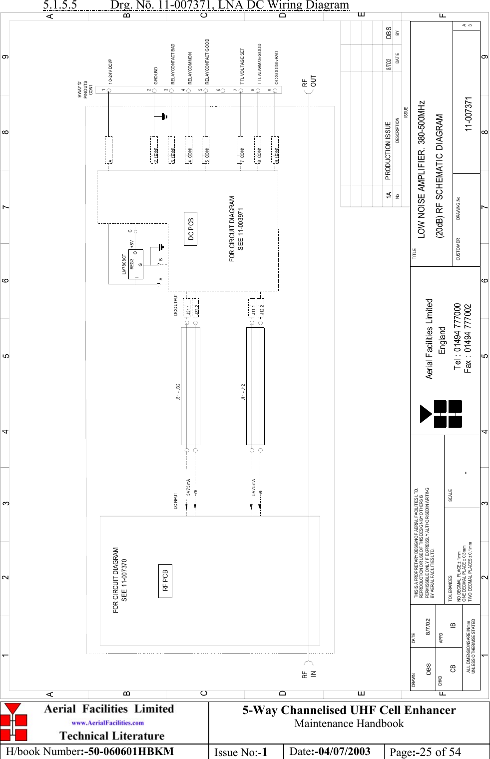 5-Way Channelised UHF Cell EnhancerMaintenance HandbookH/book Number:-50-060601HBKM Issue No:-1Date:-04/07/2003 Page:-25 of 545.1.5.5           Drg. N. 11-007371, LNA DC Wiring DiagramBYDA T EDES CRIP TIO NNoISSUE123456789ABCDEF1 23456789ABCDEFFax : 01494 777002Tel : 01494 777000Aerial Facilities LimitedTHIS IS A PROPRIETARY DESIGN OF AERIAL FACIL ITIES L TD.REP RO DUCT IO N O R USE O F THIS DESIG N BY O THERS ISPERMISSIBLE O NL Y IF EXPRESSLY AUTHORISED IN WRITINGBY AERIAL FACIL ITIES L TD.NO  DECIM AL  PL ACE  ±  1 mmONE DECIMAL PL ACE ± 0 .3mmTWO  DECIMAL  PL ACES ± 0 .1mmAL L  DIMENSIO NS ARE IN m mUNL ESS OTHERWISE STATEDCHKDDRAWN        APPDDATET O L ERANCES SCALEEnglandCUST O MER                      DRAWING .NoTITLE3ALOW NOISE AMPLIFIER. 380-500MHz(20dB) RF SCHEMATIC DIAGRAM11-0073711A-DBS 8/7/02LM7808CTREG 3GIO-veJ11 - J12DC INPUT DC O UT PUTRF PCBFOR CIRCUIT DIAGRAMSEE 11-007370SEE 11-003971FOR CIRCUIT DIAGRAMDC PCB+8V CBARFINPRODUCTION ISSUE8/7/02DBSOUTRFOC GOOD/0v BAD9   CON19REL AY CO NTACT  G O O DREL AY COM MO NRELAY CONTACT BADPIN OUTS9 WAY &apos;D&apos;TTL  VO LTAG E SETTTL  AL ARM/0v GOODGROUND10-24V DC I/P7   CON18   CON15   CON14   CON168754A3   CON12   CON132CO N115V 75mA-veJ31 - J32J31 1J32 2J12 2J11 15V 75mACB IB