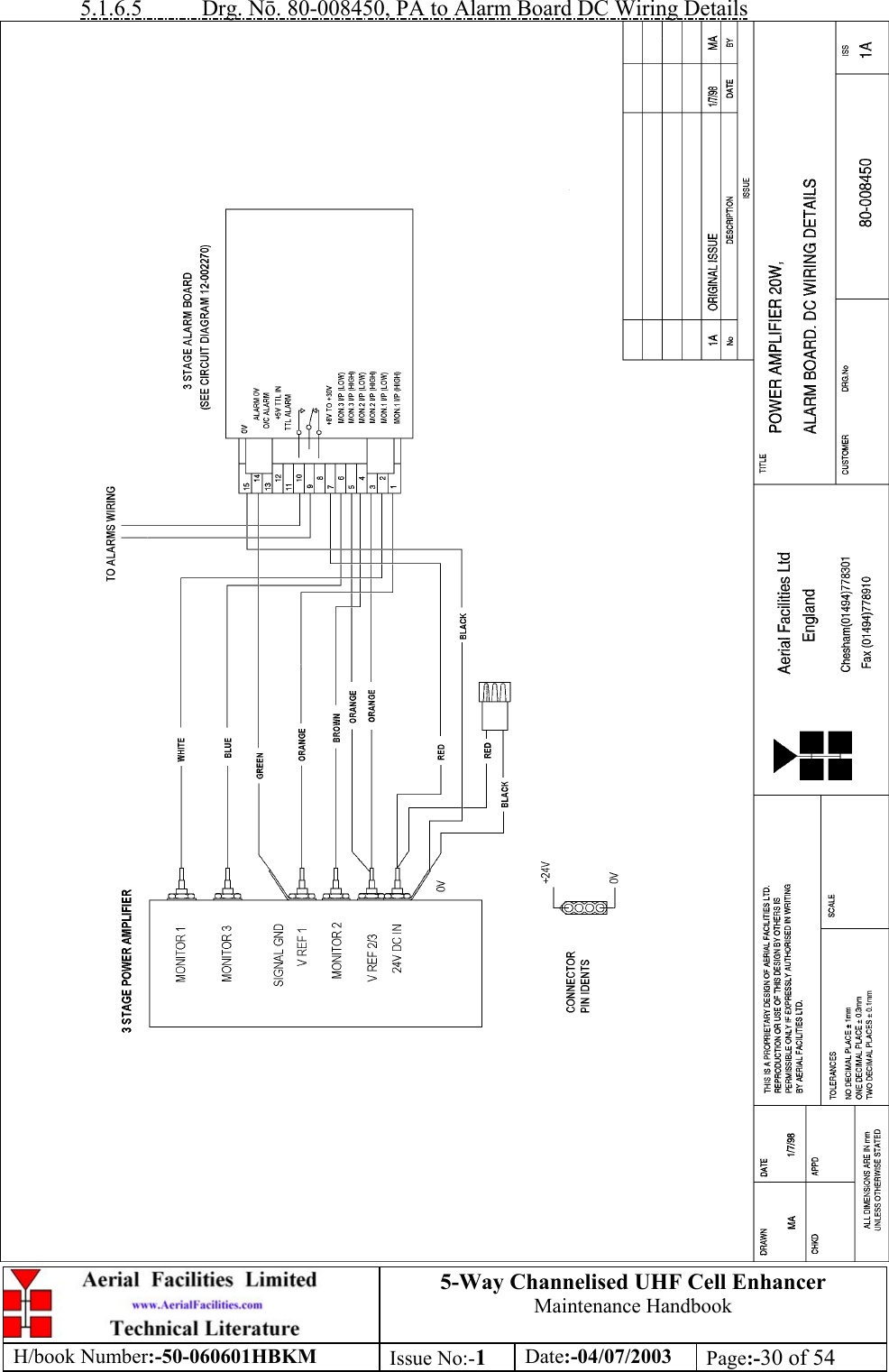 5-Way Channelised UHF Cell EnhancerMaintenance HandbookH/book Number:-50-060601HBKM Issue No:-1Date:-04/07/2003 Page:-30 of 545.1.6.5           Drg. N. 80-008450, PA to Alarm Board DC Wiring Details