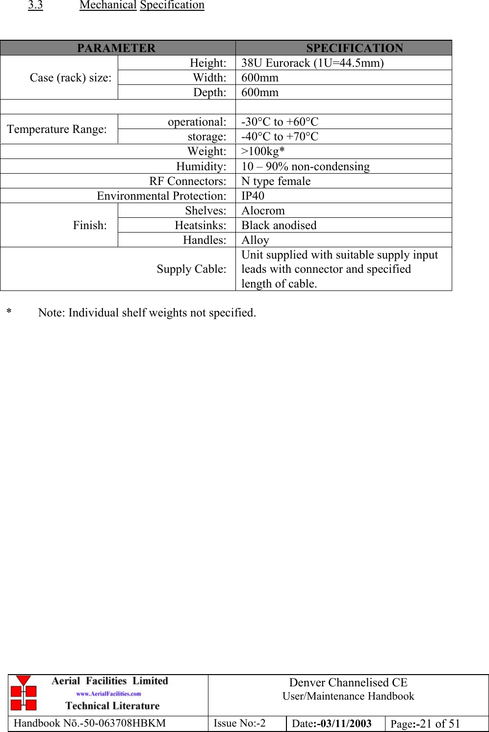 Denver Channelised CEUser/Maintenance HandbookHandbook Nō.-50-063708HBKM Issue No:-2 Date:-03/11/2003 Page:-21 of 513.3 Mechanical SpecificationPARAMETER SPECIFICATIONHeight: 38U Eurorack (1U=44.5mm)Width: 600mmCase (rack) size:Depth: 600mmoperational: -30°C to +60°CTemperature Range: storage: -40°C to +70°CWeight: &gt;100kg*Humidity: 10 – 90% non-condensingRF Connectors: N type femaleEnvironmental Protection: IP40Shelves: AlocromHeatsinks: Black anodisedFinish:Handles: AlloySupply Cable:Unit supplied with suitable supply inputleads with connector and specifiedlength of cable.* Note: Individual shelf weights not specified.