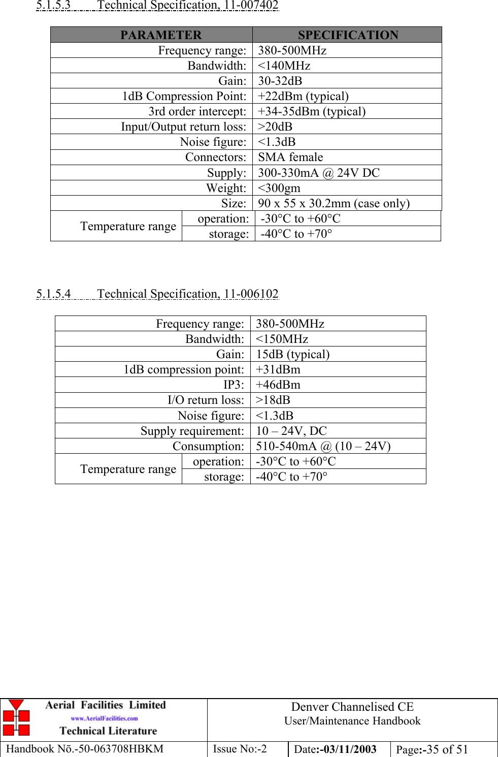 Denver Channelised CEUser/Maintenance HandbookHandbook Nō.-50-063708HBKM Issue No:-2 Date:-03/11/2003 Page:-35 of 515.1.5.3         Technical Specification, 11-007402PARAMETER SPECIFICATIONFrequency range: 380-500MHzBandwidth: &lt;140MHzGain: 30-32dB1dB Compression Point: +22dBm (typical)3rd order intercept: +34-35dBm (typical)Input/Output return loss: &gt;20dBNoise figure: &lt;1.3dBConnectors: SMA femaleSupply: 300-330mA @ 24V DCWeight: &lt;300gmSize: 90 x 55 x 30.2mm (case only)operation: -30°C to +60°CTemperature range storage: -40°C to +70°5.1.5.4         Technical Specification, 11-006102Frequency range: 380-500MHzBandwidth: &lt;150MHzGain: 15dB (typical)1dB compression point: +31dBmIP3: +46dBmI/O return loss: &gt;18dBNoise figure: &lt;1.3dBSupply requirement: 10 – 24V, DCConsumption: 510-540mA @ (10 – 24V)operation: -30°C to +60°CTemperature range storage: -40°C to +70°