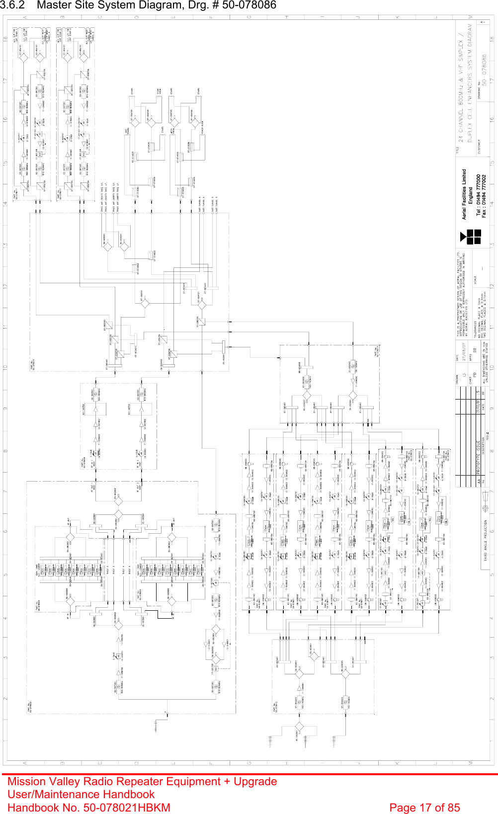 Mission Valley Radio Repeater Equipment + Upgrade User/Maintenance Handbook Handbook No. 50-078021HBKM  Page 17 of 85   3.6.2  Master Site System Diagram, Drg. # 50-078086  