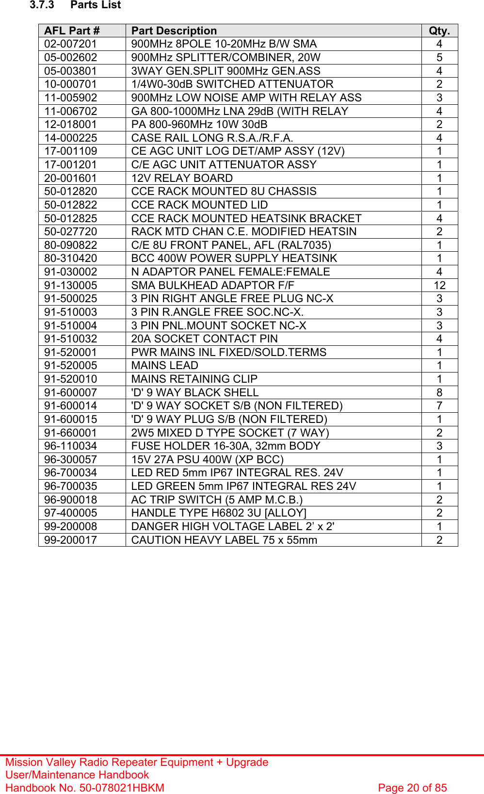 Mission Valley Radio Repeater Equipment + Upgrade User/Maintenance Handbook Handbook No. 50-078021HBKM  Page 20 of 85   3.7.3 Parts List  AFL Part #  Part Description  Qty. 02-007201  900MHz 8POLE 10-20MHz B/W SMA  4 05-002602  900MHz SPLITTER/COMBINER, 20W  5 05-003801  3WAY GEN.SPLIT 900MHz GEN.ASS  4 10-000701  1/4W0-30dB SWITCHED ATTENUATOR  2 11-005902  900MHz LOW NOISE AMP WITH RELAY ASS  3 11-006702  GA 800-1000MHz LNA 29dB (WITH RELAY  4 12-018001  PA 800-960MHz 10W 30dB  2 14-000225  CASE RAIL LONG R.S.A./R.F.A.  4 17-001109  CE AGC UNIT LOG DET/AMP ASSY (12V)  1 17-001201  C/E AGC UNIT ATTENUATOR ASSY  1 20-001601  12V RELAY BOARD  1 50-012820  CCE RACK MOUNTED 8U CHASSIS  1 50-012822  CCE RACK MOUNTED LID  1 50-012825  CCE RACK MOUNTED HEATSINK BRACKET  4 50-027720  RACK MTD CHAN C.E. MODIFIED HEATSIN  2 80-090822  C/E 8U FRONT PANEL, AFL (RAL7035)  1 80-310420  BCC 400W POWER SUPPLY HEATSINK  1 91-030002  N ADAPTOR PANEL FEMALE:FEMALE  4 91-130005  SMA BULKHEAD ADAPTOR F/F  12 91-500025  3 PIN RIGHT ANGLE FREE PLUG NC-X  3 91-510003  3 PIN R.ANGLE FREE SOC.NC-X.  3 91-510004  3 PIN PNL.MOUNT SOCKET NC-X  3 91-510032  20A SOCKET CONTACT PIN  4 91-520001  PWR MAINS INL FIXED/SOLD.TERMS  1 91-520005 MAINS LEAD  1 91-520010  MAINS RETAINING CLIP  1 91-600007  &apos;D&apos; 9 WAY BLACK SHELL  8 91-600014  &apos;D&apos; 9 WAY SOCKET S/B (NON FILTERED)  7 91-600015  &apos;D&apos; 9 WAY PLUG S/B (NON FILTERED)  1 91-660001  2W5 MIXED D TYPE SOCKET (7 WAY)  2 96-110034  FUSE HOLDER 16-30A, 32mm BODY  3 96-300057  15V 27A PSU 400W (XP BCC)  1 96-700034  LED RED 5mm IP67 INTEGRAL RES. 24V  1 96-700035  LED GREEN 5mm IP67 INTEGRAL RES 24V  1 96-900018  AC TRIP SWITCH (5 AMP M.C.B.)  2 97-400005  HANDLE TYPE H6802 3U [ALLOY]  2 99-200008  DANGER HIGH VOLTAGE LABEL 2’ x 2&apos;  1 99-200017  CAUTION HEAVY LABEL 75 x 55mm  2   