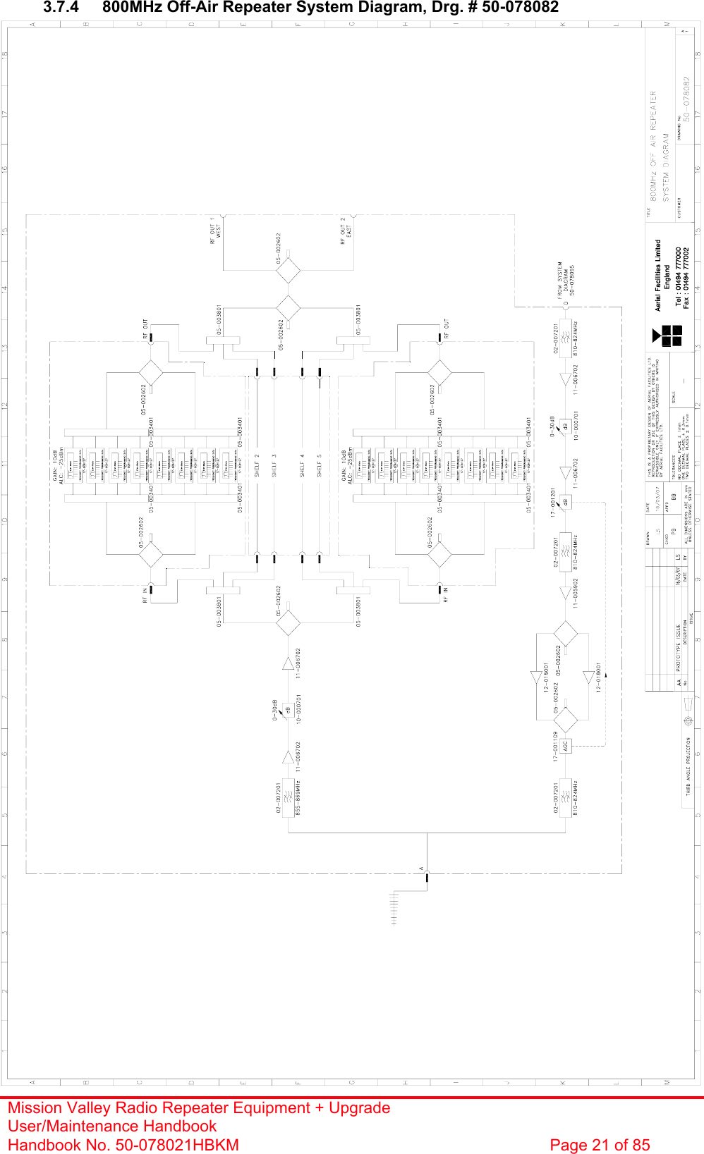 Mission Valley Radio Repeater Equipment + Upgrade User/Maintenance Handbook Handbook No. 50-078021HBKM  Page 21 of 85   3.7.4  800MHz Off-Air Repeater System Diagram, Drg. # 50-078082  
