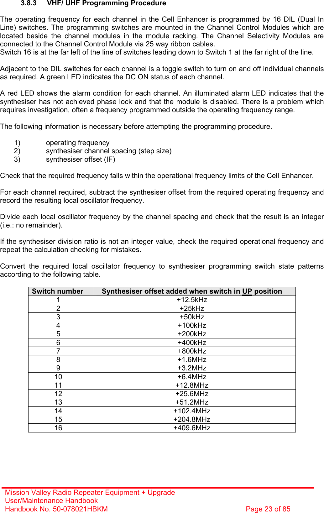 Mission Valley Radio Repeater Equipment + Upgrade User/Maintenance Handbook Handbook No. 50-078021HBKM  Page 23 of 85   3.8.3  VHF/ UHF Programming Procedure  The operating frequency for each channel in the Cell Enhancer is programmed by 16 DIL (Dual In Line) switches. The programming switches are mounted in the Channel Control Modules which are located beside the channel modules in the module racking. The Channel Selectivity Modules are connected to the Channel Control Module via 25 way ribbon cables. Switch 16 is at the far left of the line of switches leading down to Switch 1 at the far right of the line.   Adjacent to the DIL switches for each channel is a toggle switch to turn on and off individual channels as required. A green LED indicates the DC ON status of each channel.  A red LED shows the alarm condition for each channel. An illuminated alarm LED indicates that the synthesiser has not achieved phase lock and that the module is disabled. There is a problem which requires investigation, often a frequency programmed outside the operating frequency range.  The following information is necessary before attempting the programming procedure.  1) operating frequency 2)  synthesiser channel spacing (step size) 3)  synthesiser offset (IF)  Check that the required frequency falls within the operational frequency limits of the Cell Enhancer.  For each channel required, subtract the synthesiser offset from the required operating frequency and record the resulting local oscillator frequency.  Divide each local oscillator frequency by the channel spacing and check that the result is an integer (i.e.: no remainder).  If the synthesiser division ratio is not an integer value, check the required operational frequency and repeat the calculation checking for mistakes.  Convert the required local oscillator frequency to synthesiser programming switch state patterns according to the following table.  Switch number  Synthesiser offset added when switch in UP position 1 +12.5kHz 2 +25kHz 3 +50kHz 4 +100kHz 5 +200kHz 6 +400kHz 7 +800kHz 8 +1.6MHz 9 +3.2MHz 10 +6.4MHz 11 +12.8MHz 12 +25.6MHz 13 +51.2MHz 14 +102.4MHz 15 +204.8MHz 16 +409.6MHz  