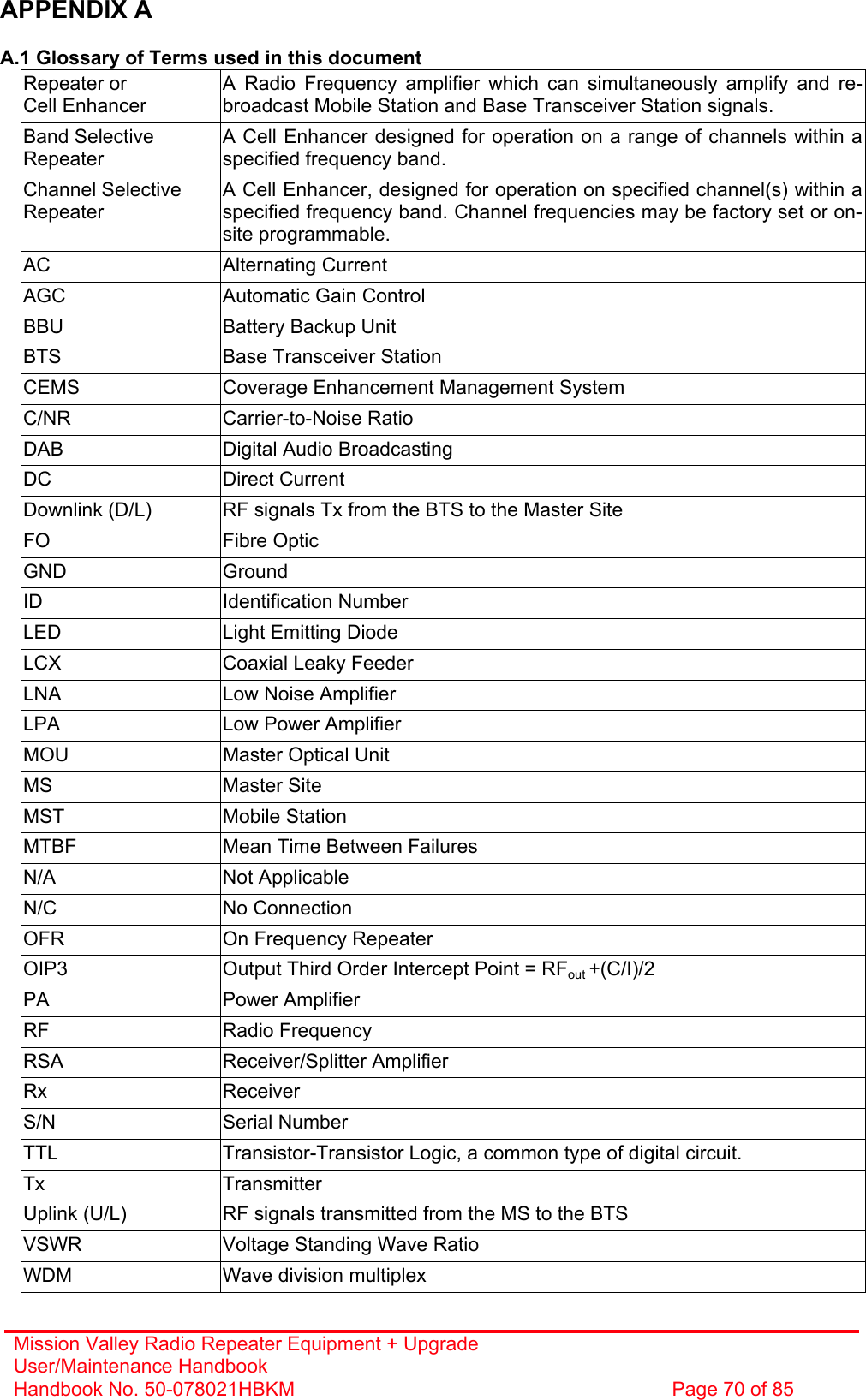 Mission Valley Radio Repeater Equipment + Upgrade User/Maintenance Handbook Handbook No. 50-078021HBKM  Page 70 of 85   APPENDIX A  A.1 Glossary of Terms used in this document Repeater or Cell Enhancer A Radio Frequency amplifier which can simultaneously amplify and re-broadcast Mobile Station and Base Transceiver Station signals. Band Selective Repeater A Cell Enhancer designed for operation on a range of channels within a specified frequency band. Channel Selective Repeater A Cell Enhancer, designed for operation on specified channel(s) within a specified frequency band. Channel frequencies may be factory set or on-site programmable. AC Alternating Current AGC  Automatic Gain Control BBU  Battery Backup Unit BTS  Base Transceiver Station CEMS  Coverage Enhancement Management System C/NR  Carrier-to-Noise Ratio   DAB  Digital Audio Broadcasting DC Direct Current Downlink (D/L)  RF signals Tx from the BTS to the Master Site FO Fibre Optic GND Ground ID Identification Number LED  Light Emitting Diode LCX  Coaxial Leaky Feeder LNA  Low Noise Amplifier LPA  Low Power Amplifier MOU  Master Optical Unit MS Master Site MST Mobile Station MTBF  Mean Time Between Failures N/A Not Applicable N/C No Connection OFR  On Frequency Repeater OIP3  Output Third Order Intercept Point = RFout +(C/I)/2 PA Power Amplifier RF Radio Frequency RSA Receiver/Splitter Amplifier Rx Receiver S/N Serial Number TTL  Transistor-Transistor Logic, a common type of digital circuit. Tx Transmitter Uplink (U/L)  RF signals transmitted from the MS to the BTS VSWR  Voltage Standing Wave Ratio WDM  Wave division multiplex 