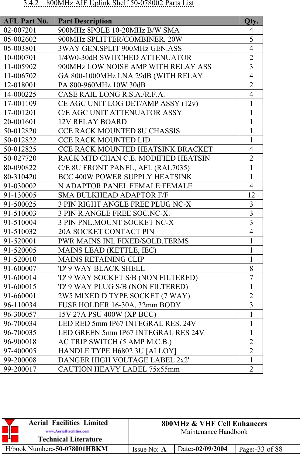 800MHz &amp; VHF Cell Enhancers Maintenance Handbook H/book Number:-50-078001HBKM Issue No:-A Date:-02/09/2004 Page:-33 of 88   3.4.2  800MHz AIF Uplink Shelf 50-078002 Parts List  AFL Part Nō.  Part Description  Qty. 02-007201  900MHz 8POLE 10-20MHz B/W SMA  4 05-002602  900MHz SPLITTER/COMBINER, 20W  5 05-003801  3WAY GEN.SPLIT 900MHz GEN.ASS  4 10-000701  1/4W0-30dB SWITCHED ATTENUATOR  2 11-005902  900MHz LOW NOISE AMP WITH RELAY ASS  3 11-006702  GA 800-1000MHz LNA 29dB (WITH RELAY  4 12-018001  PA 800-960MHz 10W 30dB  2 14-000225  CASE RAIL LONG R.S.A./R.F.A.  4 17-001109  CE AGC UNIT LOG DET/AMP ASSY (12v)  1 17-001201  C/E AGC UNIT ATTENUATOR ASSY  1 20-001601  12V RELAY BOARD  1 50-012820  CCE RACK MOUNTED 8U CHASSIS  1 50-012822  CCE RACK MOUNTED LID  1 50-012825  CCE RACK MOUNTED HEATSINK BRACKET  4 50-027720  RACK MTD CHAN C.E. MODIFIED HEATSIN  2 80-090822  C/E 8U FRONT PANEL, AFL (RAL7035)  1 80-310420  BCC 400W POWER SUPPLY HEATSINK  1 91-030002  N ADAPTOR PANEL FEMALE:FEMALE  4 91-130005  SMA BULKHEAD ADAPTOR F/F  12 91-500025  3 PIN RIGHT ANGLE FREE PLUG NC-X  3 91-510003  3 PIN R.ANGLE FREE SOC.NC-X.  3 91-510004  3 PIN PNL.MOUNT SOCKET NC-X  3 91-510032  20A SOCKET CONTACT PIN  4 91-520001  PWR MAINS INL FIXED/SOLD.TERMS  1 91-520005  MAINS LEAD (KETTLE, IEC)  1 91-520010  MAINS RETAINING CLIP  1 91-600007  &apos;D&apos; 9 WAY BLACK SHELL  8 91-600014  &apos;D&apos; 9 WAY SOCKET S/B (NON FILTERED)  7 91-600015  &apos;D&apos; 9 WAY PLUG S/B (NON FILTERED)  1 91-660001  2W5 MIXED D TYPE SOCKET (7 WAY)  2 96-110034  FUSE HOLDER 16-30A, 32mm BODY  3 96-300057  15V 27A PSU 400W (XP BCC)  1 96-700034  LED RED 5mm IP67 INTEGRAL RES. 24V  1 96-700035  LED GREEN 5mm IP67 INTEGRAL RES 24V  1 96-900018  AC TRIP SWITCH (5 AMP M.C.B.)  2 97-400005  HANDLE TYPE H6802 3U [ALLOY]  2 99-200008  DANGER HIGH VOLTAGE LABEL 2x2&apos;  1 99-200017  CAUTION HEAVY LABEL 75x55mm  2  