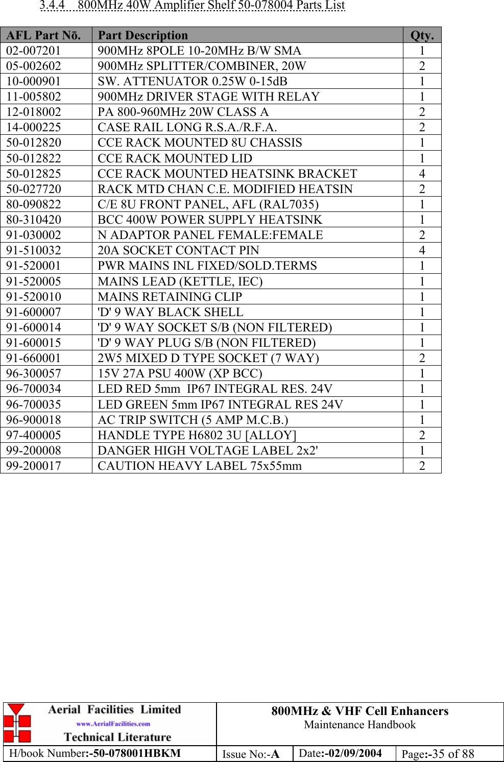 800MHz &amp; VHF Cell Enhancers Maintenance Handbook H/book Number:-50-078001HBKM Issue No:-A Date:-02/09/2004 Page:-35 of 88   3.4.4  800MHz 40W Amplifier Shelf 50-078004 Parts List  AFL Part Nō.  Part Description  Qty. 02-007201  900MHz 8POLE 10-20MHz B/W SMA  1 05-002602  900MHz SPLITTER/COMBINER, 20W  2 10-000901  SW. ATTENUATOR 0.25W 0-15dB  1 11-005802  900MHz DRIVER STAGE WITH RELAY  1 12-018002  PA 800-960MHz 20W CLASS A  2 14-000225  CASE RAIL LONG R.S.A./R.F.A.  2 50-012820  CCE RACK MOUNTED 8U CHASSIS  1 50-012822  CCE RACK MOUNTED LID  1 50-012825  CCE RACK MOUNTED HEATSINK BRACKET  4 50-027720  RACK MTD CHAN C.E. MODIFIED HEATSIN  2 80-090822  C/E 8U FRONT PANEL, AFL (RAL7035)  1 80-310420  BCC 400W POWER SUPPLY HEATSINK  1 91-030002  N ADAPTOR PANEL FEMALE:FEMALE  2 91-510032  20A SOCKET CONTACT PIN  4 91-520001  PWR MAINS INL FIXED/SOLD.TERMS  1 91-520005  MAINS LEAD (KETTLE, IEC)  1 91-520010  MAINS RETAINING CLIP  1 91-600007  &apos;D&apos; 9 WAY BLACK SHELL  1 91-600014  &apos;D&apos; 9 WAY SOCKET S/B (NON FILTERED)  1 91-600015  &apos;D&apos; 9 WAY PLUG S/B (NON FILTERED)  1 91-660001  2W5 MIXED D TYPE SOCKET (7 WAY)  2 96-300057  15V 27A PSU 400W (XP BCC)  1 96-700034  LED RED 5mm  IP67 INTEGRAL RES. 24V  1 96-700035  LED GREEN 5mm IP67 INTEGRAL RES 24V  1 96-900018  AC TRIP SWITCH (5 AMP M.C.B.)  1 97-400005  HANDLE TYPE H6802 3U [ALLOY]  2 99-200008  DANGER HIGH VOLTAGE LABEL 2x2&apos;  1 99-200017  CAUTION HEAVY LABEL 75x55mm  2  