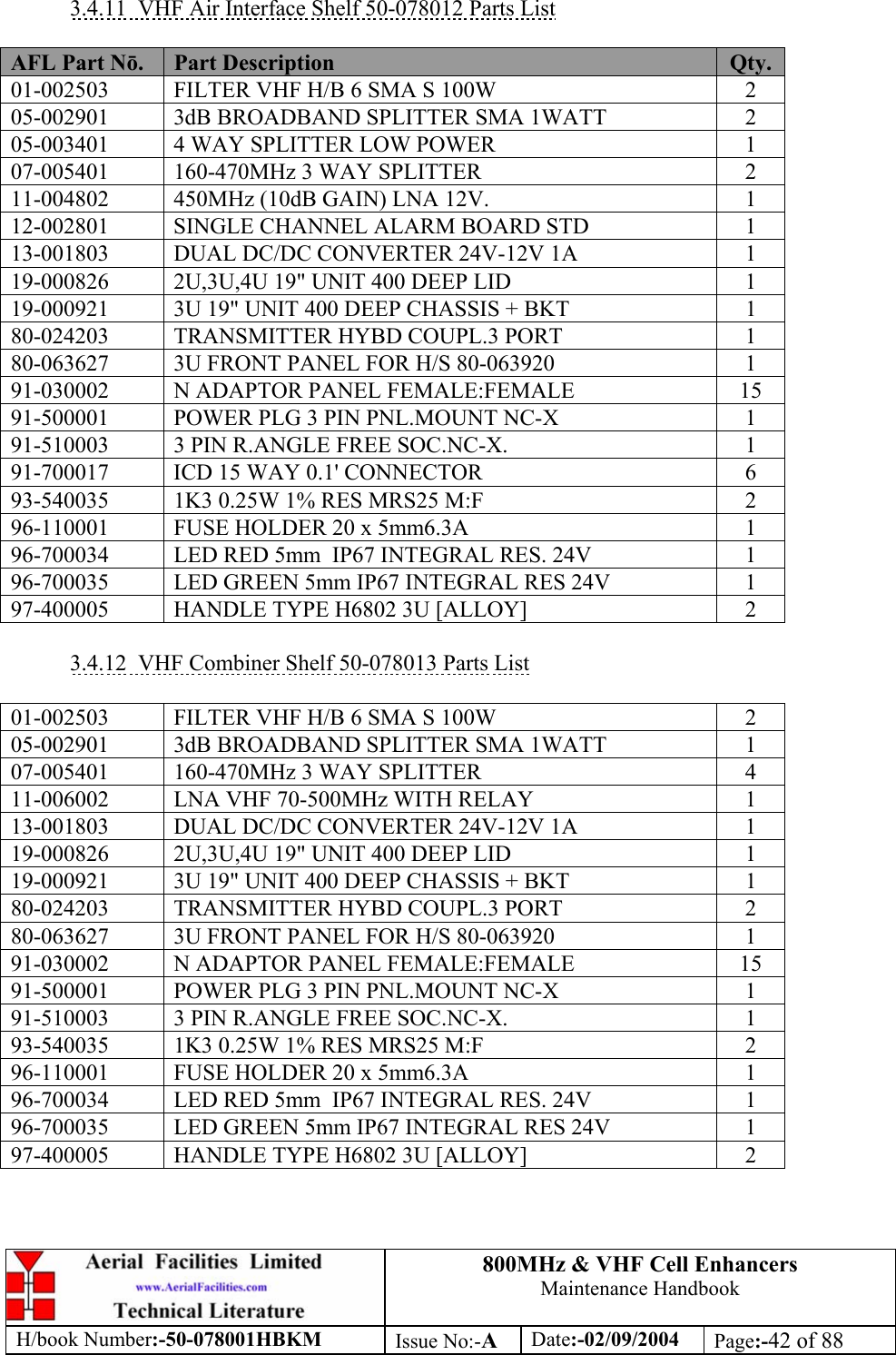 800MHz &amp; VHF Cell Enhancers Maintenance Handbook H/book Number:-50-078001HBKM Issue No:-A Date:-02/09/2004 Page:-42 of 88   3.4.11  VHF Air Interface Shelf 50-078012 Parts List  AFL Part Nō.  Part Description  Qty. 01-002503  FILTER VHF H/B 6 SMA S 100W  2 05-002901  3dB BROADBAND SPLITTER SMA 1WATT  2 05-003401  4 WAY SPLITTER LOW POWER  1 07-005401  160-470MHz 3 WAY SPLITTER  2 11-004802  450MHz (10dB GAIN) LNA 12V.  1 12-002801  SINGLE CHANNEL ALARM BOARD STD  1 13-001803  DUAL DC/DC CONVERTER 24V-12V 1A  1 19-000826  2U,3U,4U 19&quot; UNIT 400 DEEP LID  1 19-000921  3U 19&quot; UNIT 400 DEEP CHASSIS + BKT  1 80-024203  TRANSMITTER HYBD COUPL.3 PORT  1 80-063627  3U FRONT PANEL FOR H/S 80-063920  1 91-030002  N ADAPTOR PANEL FEMALE:FEMALE  15 91-500001  POWER PLG 3 PIN PNL.MOUNT NC-X  1 91-510003  3 PIN R.ANGLE FREE SOC.NC-X.  1 91-700017  ICD 15 WAY 0.1&apos; CONNECTOR  6 93-540035  1K3 0.25W 1% RES MRS25 M:F  2 96-110001  FUSE HOLDER 20 x 5mm6.3A  1 96-700034  LED RED 5mm  IP67 INTEGRAL RES. 24V  1 96-700035  LED GREEN 5mm IP67 INTEGRAL RES 24V  1 97-400005  HANDLE TYPE H6802 3U [ALLOY]  2  3.4.12  VHF Combiner Shelf 50-078013 Parts List  01-002503  FILTER VHF H/B 6 SMA S 100W  2 05-002901  3dB BROADBAND SPLITTER SMA 1WATT  1 07-005401  160-470MHz 3 WAY SPLITTER  4 11-006002  LNA VHF 70-500MHz WITH RELAY  1 13-001803  DUAL DC/DC CONVERTER 24V-12V 1A  1 19-000826  2U,3U,4U 19&quot; UNIT 400 DEEP LID  1 19-000921  3U 19&quot; UNIT 400 DEEP CHASSIS + BKT  1 80-024203  TRANSMITTER HYBD COUPL.3 PORT  2 80-063627  3U FRONT PANEL FOR H/S 80-063920  1 91-030002  N ADAPTOR PANEL FEMALE:FEMALE  15 91-500001  POWER PLG 3 PIN PNL.MOUNT NC-X  1 91-510003  3 PIN R.ANGLE FREE SOC.NC-X.  1 93-540035  1K3 0.25W 1% RES MRS25 M:F  2 96-110001  FUSE HOLDER 20 x 5mm6.3A  1 96-700034  LED RED 5mm  IP67 INTEGRAL RES. 24V  1 96-700035  LED GREEN 5mm IP67 INTEGRAL RES 24V  1 97-400005  HANDLE TYPE H6802 3U [ALLOY]  2 