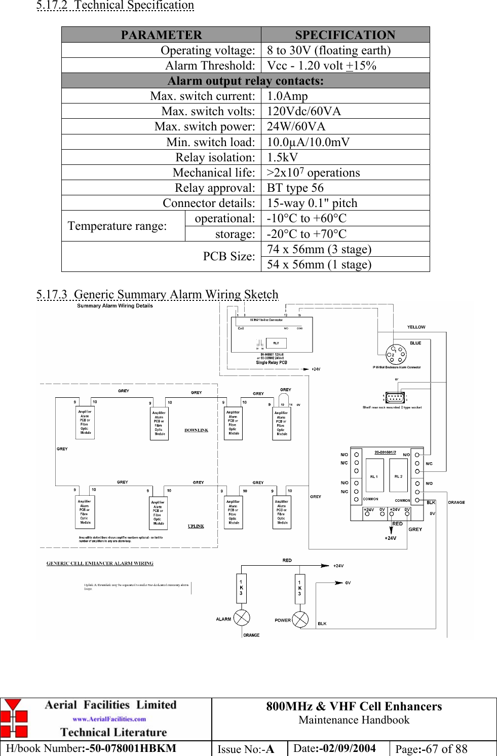 800MHz &amp; VHF Cell Enhancers Maintenance Handbook H/book Number:-50-078001HBKM Issue No:-A Date:-02/09/2004 Page:-67 of 88   5.17.2 Technical Specification  PARAMETER  SPECIFICATION Operating voltage:  8 to 30V (floating earth) Alarm Threshold:  Vcc - 1.20 volt +15% Alarm output relay contacts: Max. switch current:  1.0Amp Max. switch volts:  120Vdc/60VA Max. switch power:  24W/60VA Min. switch load:  10.0µA/10.0mV Relay isolation:  1.5kV Mechanical life:  &gt;2x107 operations Relay approval:  BT type 56 Connector details:  15-way 0.1&quot; pitch operational:  -10°C to +60°C Temperature range:  storage:  -20°C to +70°C 74 x 56mm (3 stage) PCB Size:  54 x 56mm (1 stage)  5.17.3  Generic Summary Alarm Wiring Sketch   