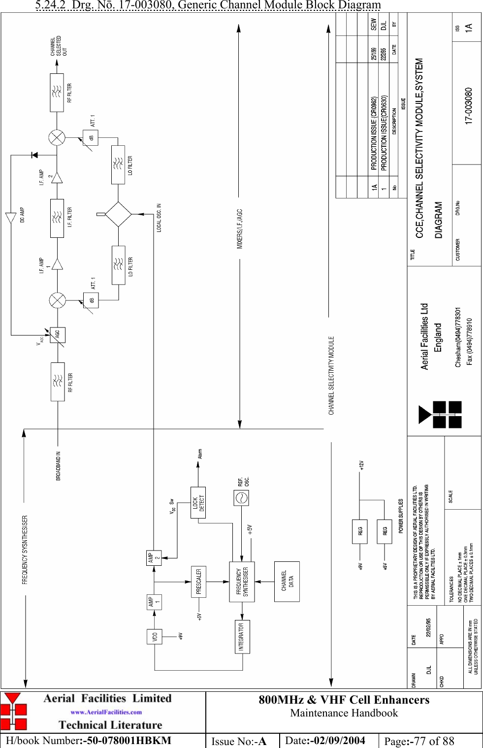 800MHz &amp; VHF Cell Enhancers Maintenance Handbook H/book Number:-50-078001HBKM Issue No:-A Date:-02/09/2004 Page:-77 of 88  5.24.2 Drg. N. 17-003080, Generic Channel Module Block Diagram  