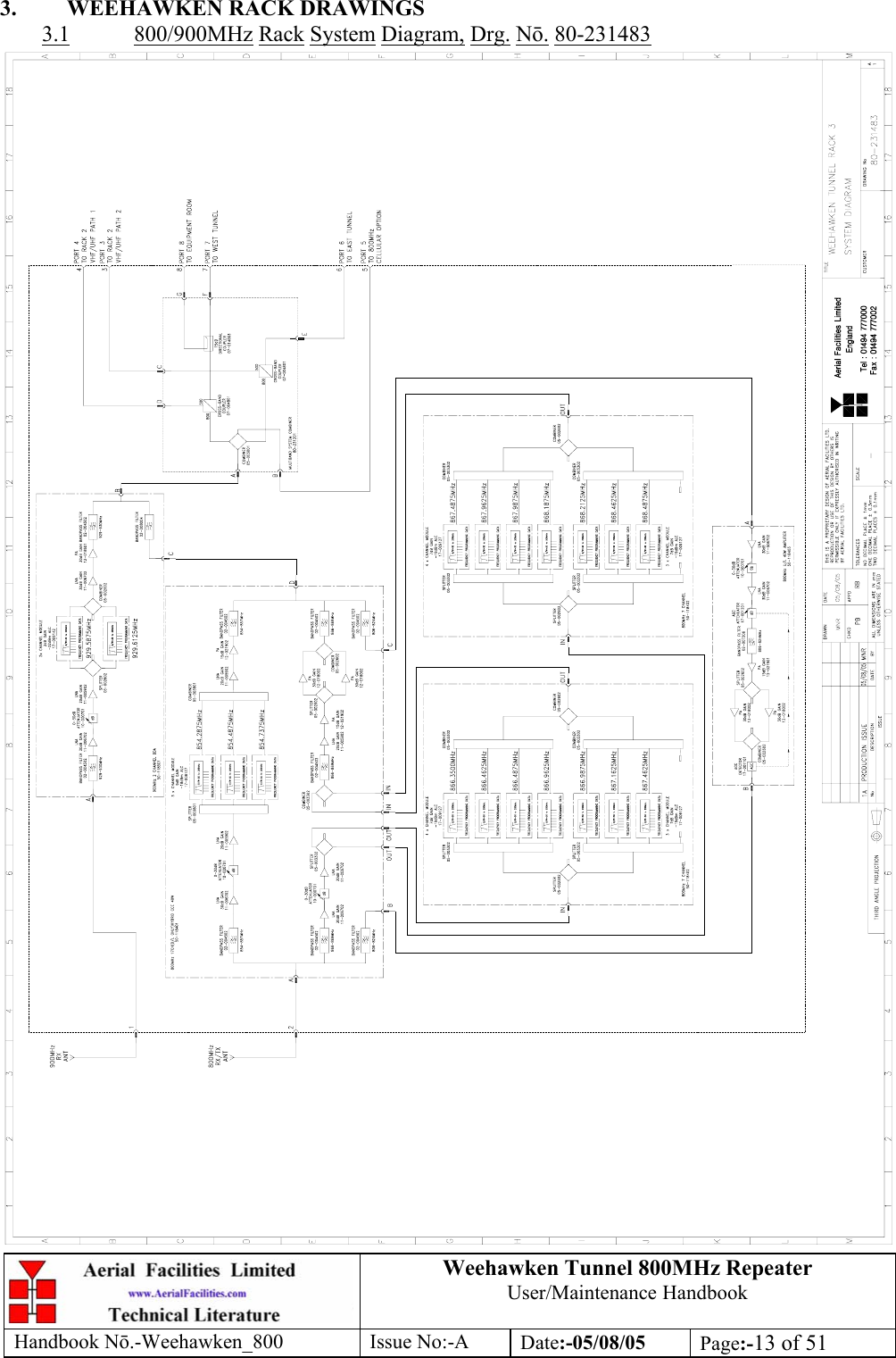 Weehawken Tunnel 800MHz Repeater User/Maintenance Handbook Handbook N.-Weehawken_800 Issue No:-A Date:-05/08/05  Page:-13 of 51  3.  WEEHAWKEN RACK DRAWINGS 3.1 800/900MHz Rack System Diagram, Drg. N. 80-231483  