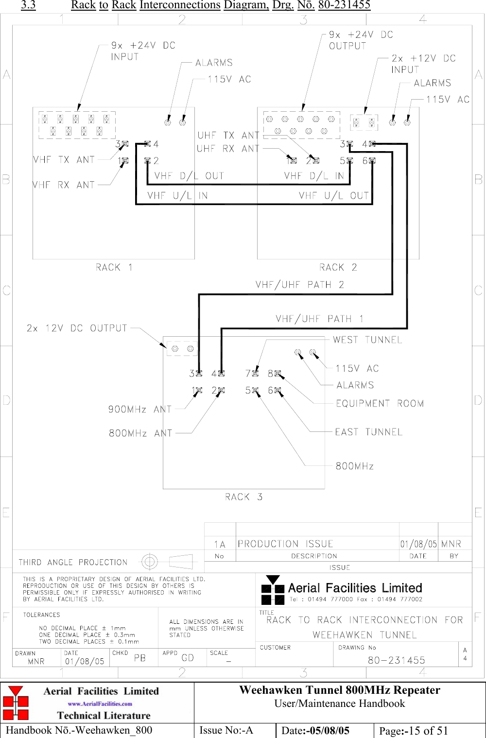 Weehawken Tunnel 800MHz Repeater User/Maintenance Handbook Handbook N.-Weehawken_800 Issue No:-A Date:-05/08/05  Page:-15 of 51  3.3 Rack to Rack Interconnections Diagram, Drg. N. 80-231455  