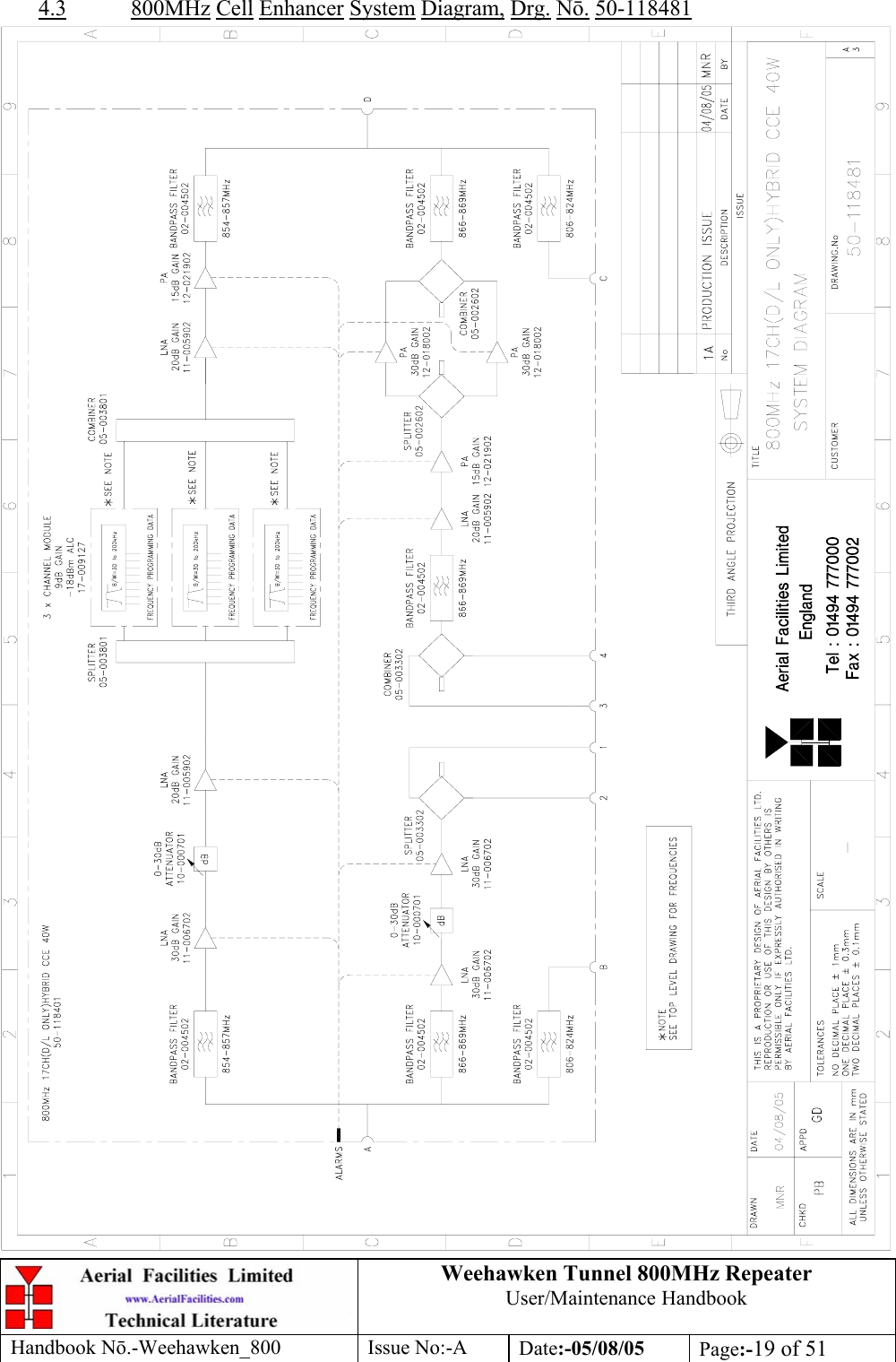 Weehawken Tunnel 800MHz Repeater User/Maintenance Handbook Handbook N.-Weehawken_800 Issue No:-A Date:-05/08/05  Page:-19 of 51  4.3 800MHz Cell Enhancer System Diagram, Drg. N. 50-118481  