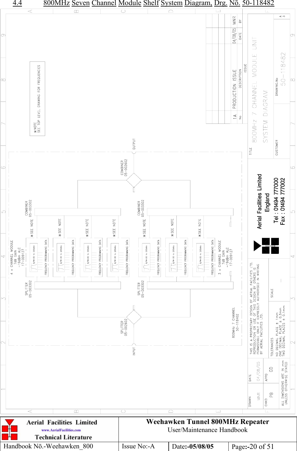 Weehawken Tunnel 800MHz Repeater User/Maintenance Handbook Handbook N.-Weehawken_800 Issue No:-A Date:-05/08/05  Page:-20 of 51  4.4 800MHz Seven Channel Module Shelf System Diagram, Drg. N. 50-118482  