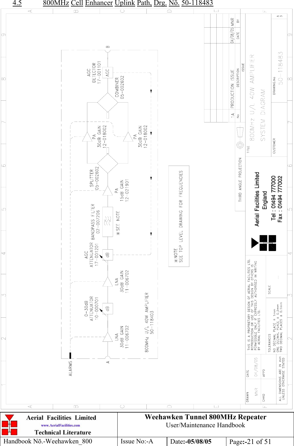 Weehawken Tunnel 800MHz Repeater User/Maintenance Handbook Handbook N.-Weehawken_800 Issue No:-A Date:-05/08/05  Page:-21 of 51  4.5 800MHz Cell Enhancer Uplink Path, Drg. N. 50-118483  