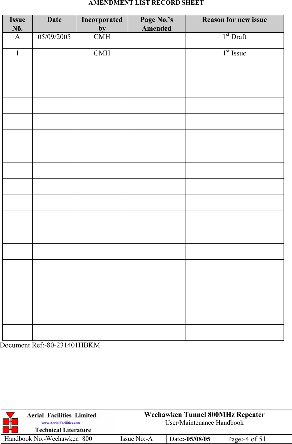 Weehawken Tunnel 800MHz Repeater User/Maintenance Handbook Handbook N.-Weehawken_800 Issue No:-A Date:-05/08/05  Page:-4 of 51  AMENDMENT LIST RECORD SHEET  Issue Nō. Date  Incorporated by Page No.’s Amended Reason for new issue A 05/09/2005  CMH    1st Draft 1   CMH    1st Issue                                                                                                                                         Document Ref:-80-231401HBKM 