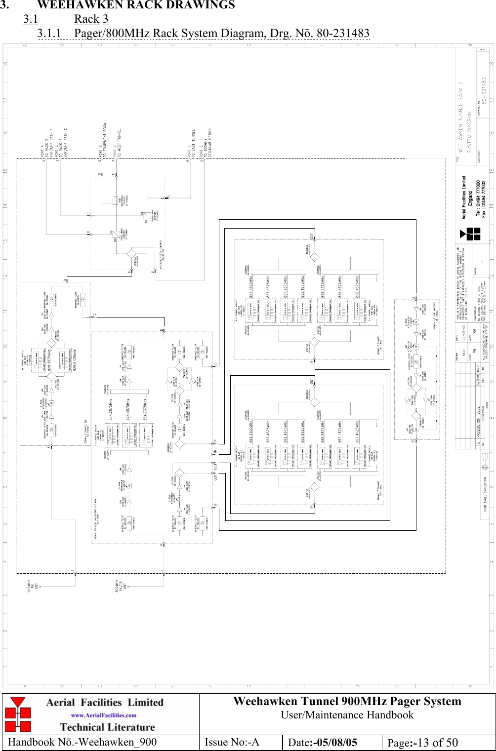 Weehawken Tunnel 900MHz Pager System User/Maintenance Handbook Handbook N.-Weehawken_900 Issue No:-A Date:-05/08/05  Page:-13 of 50  3.  WEEHAWKEN RACK DRAWINGS 3.1 Rack 3 3.1.1  Pager/800MHz Rack System Diagram, Drg. N. 80-231483  