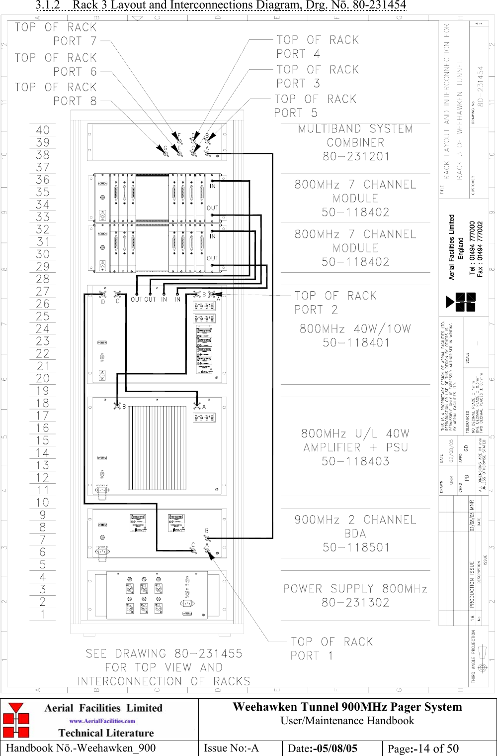 Weehawken Tunnel 900MHz Pager System User/Maintenance Handbook Handbook N.-Weehawken_900 Issue No:-A Date:-05/08/05  Page:-14 of 50  3.1.2  Rack 3 Layout and Interconnections Diagram, Drg. N. 80-231454  