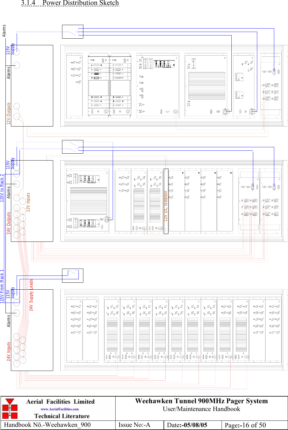 Weehawken Tunnel 900MHz Pager System User/Maintenance Handbook Handbook N.-Weehawken_900 Issue No:-A Date:-05/08/05  Page:-16 of 50   3.1.4  Power Distribution Sketch  ABCDEFGHKJABCDEFGHKJACBDACBDACBDACBDACBDACBDACBDABCDABCDABCDEFGHKJABCDEFGHKJABCDONOFF+++110/ 230V  A C+++ABDCEFACBDACBDABCDABCDABCDABCDONOFFONOFFONOFFONOFFBDFACEGONOFF++++++ONOFF+++110/ 230V  A CACB110/ 230V  A CONOFFONOFFABABCDOUTINOUTINO UT O UT IN IN115VSupply 115VSupply 115VSupply115V From Rack 1 115V to Rack 224V Supply Leads24V Inputs 24V Outputs12V Inputs12V OutputsAlarms Alarms Alarms Alarms12V DC Isolation 