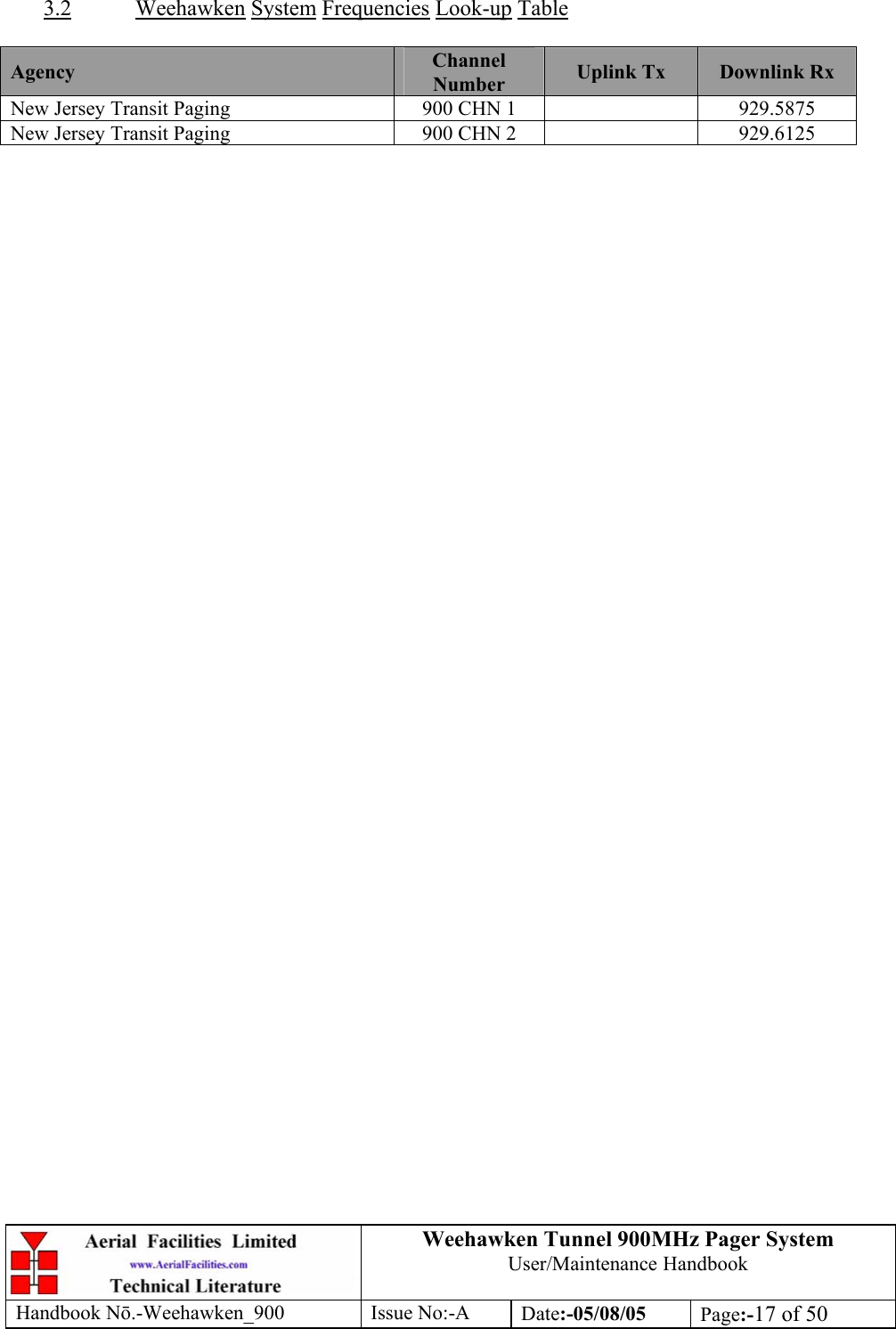 Weehawken Tunnel 900MHz Pager System User/Maintenance Handbook Handbook N.-Weehawken_900 Issue No:-A Date:-05/08/05  Page:-17 of 50   3.2 Weehawken System Frequencies Look-up Table  Agency  Channel Number  Uplink Tx  Downlink Rx New Jersey Transit Paging  900 CHN 1     929.5875 New Jersey Transit Paging  900 CHN 2     929.6125  