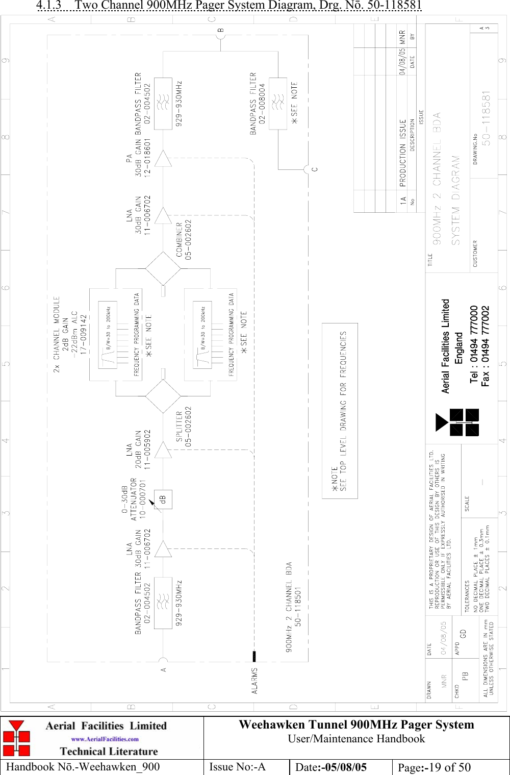 Weehawken Tunnel 900MHz Pager System User/Maintenance Handbook Handbook N.-Weehawken_900 Issue No:-A Date:-05/08/05  Page:-19 of 50  4.1.3  Two Channel 900MHz Pager System Diagram, Drg. N. 50-118581  