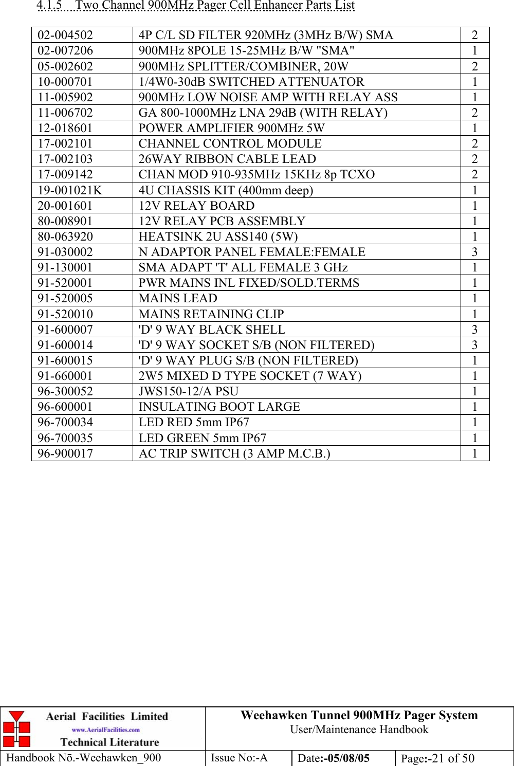 Weehawken Tunnel 900MHz Pager System User/Maintenance Handbook Handbook N.-Weehawken_900 Issue No:-A Date:-05/08/05  Page:-21 of 50   4.1.5  Two Channel 900MHz Pager Cell Enhancer Parts List  02-004502  4P C/L SD FILTER 920MHz (3MHz B/W) SMA  2 02-007206  900MHz 8POLE 15-25MHz B/W &quot;SMA&quot;  1 05-002602  900MHz SPLITTER/COMBINER, 20W  2 10-000701  1/4W0-30dB SWITCHED ATTENUATOR  1 11-005902  900MHz LOW NOISE AMP WITH RELAY ASS  1 11-006702  GA 800-1000MHz LNA 29dB (WITH RELAY)  2 12-018601  POWER AMPLIFIER 900MHz 5W  1 17-002101  CHANNEL CONTROL MODULE  2 17-002103  26WAY RIBBON CABLE LEAD  2 17-009142  CHAN MOD 910-935MHz 15KHz 8p TCXO  2 19-001021K  4U CHASSIS KIT (400mm deep)  1 20-001601  12V RELAY BOARD  1 80-008901  12V RELAY PCB ASSEMBLY  1 80-063920  HEATSINK 2U ASS140 (5W)  1 91-030002  N ADAPTOR PANEL FEMALE:FEMALE  3 91-130001  SMA ADAPT &apos;T&apos; ALL FEMALE 3 GHz  1 91-520001  PWR MAINS INL FIXED/SOLD.TERMS  1 91-520005 MAINS LEAD  1 91-520010  MAINS RETAINING CLIP  1 91-600007  &apos;D&apos; 9 WAY BLACK SHELL  3 91-600014  &apos;D&apos; 9 WAY SOCKET S/B (NON FILTERED)  3 91-600015  &apos;D&apos; 9 WAY PLUG S/B (NON FILTERED)  1 91-660001  2W5 MIXED D TYPE SOCKET (7 WAY)  1 96-300052 JWS150-12/A PSU  1 96-600001  INSULATING BOOT LARGE  1 96-700034  LED RED 5mm IP67  1 96-700035  LED GREEN 5mm IP67  1 96-900017  AC TRIP SWITCH (3 AMP M.C.B.)  1    
