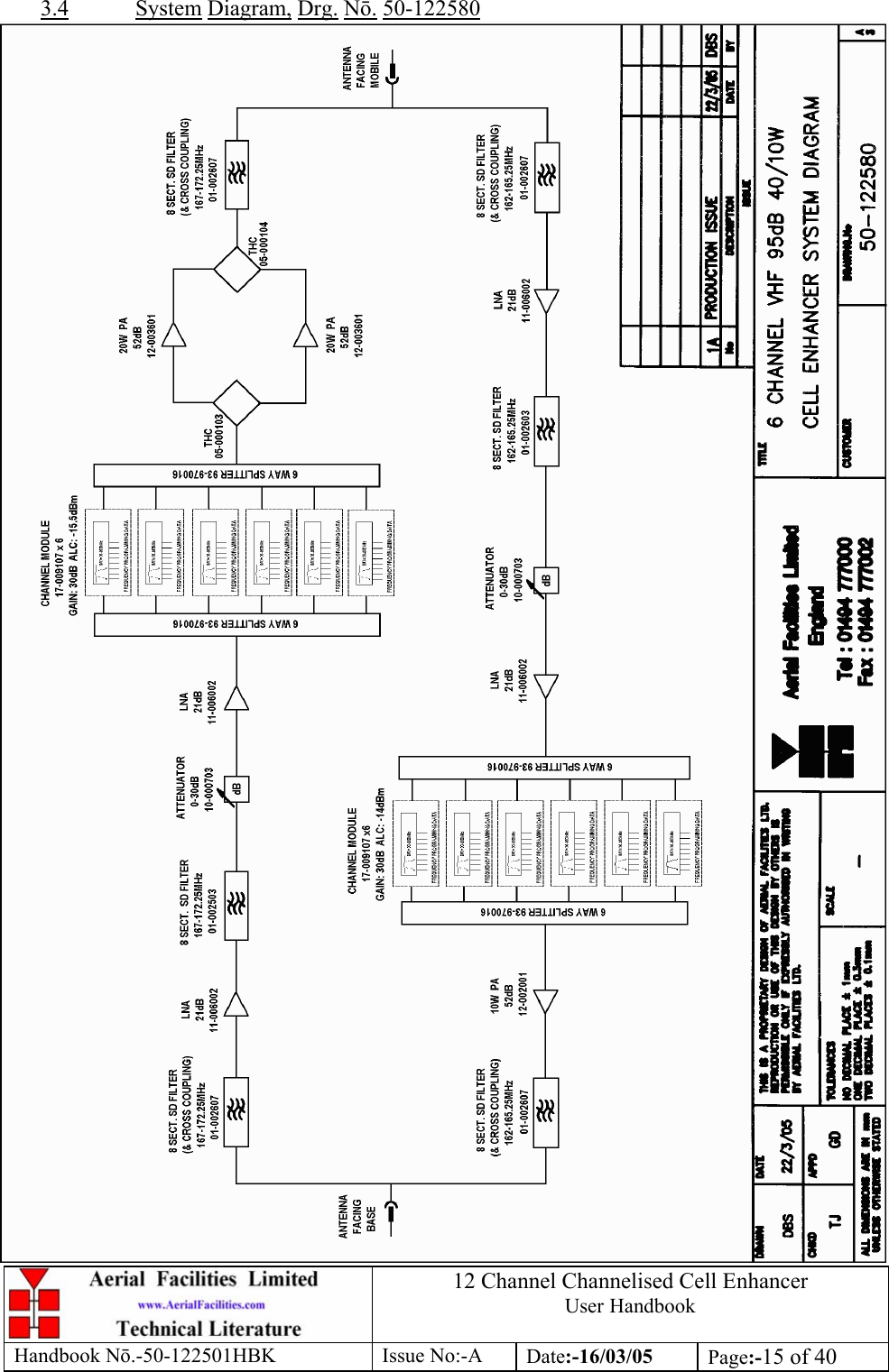 12 Channel Channelised Cell Enhancer User Handbook Handbook N.-50-122501HBK Issue No:-A Date:-16/03/05  Page:-15 of 40  3.4 System Diagram, Drg. N. 50-122580  