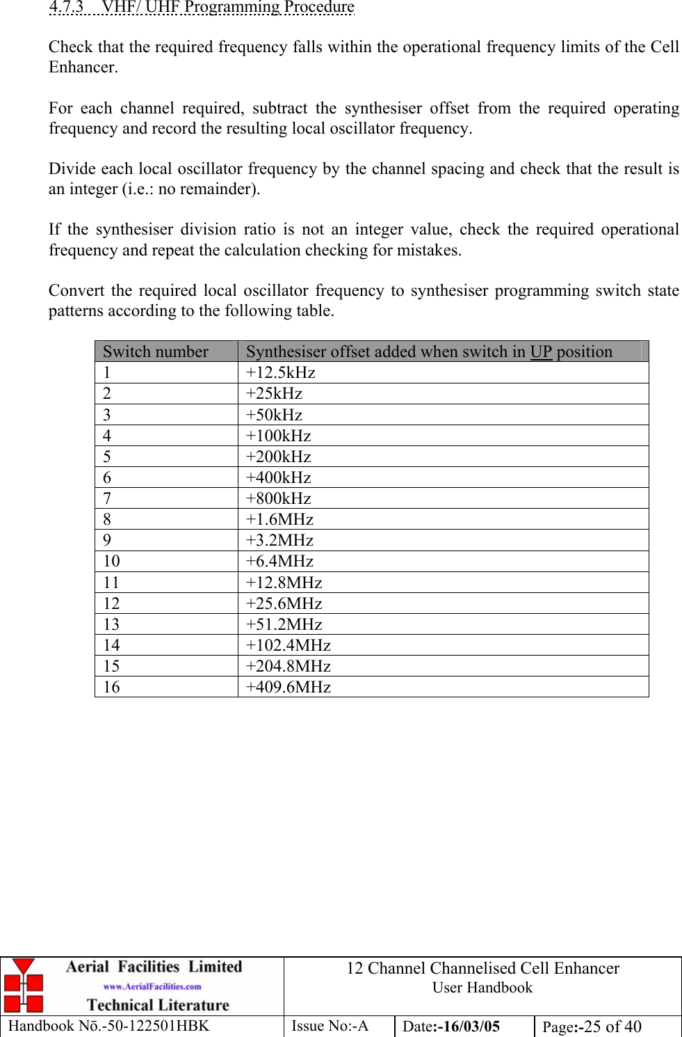 12 Channel Channelised Cell Enhancer User Handbook Handbook N.-50-122501HBK Issue No:-A Date:-16/03/05  Page:-25 of 40   4.7.3  VHF/ UHF Programming Procedure  Check that the required frequency falls within the operational frequency limits of the Cell Enhancer.  For each channel required, subtract the synthesiser offset from the required operating frequency and record the resulting local oscillator frequency.  Divide each local oscillator frequency by the channel spacing and check that the result is an integer (i.e.: no remainder).  If the synthesiser division ratio is not an integer value, check the required operational frequency and repeat the calculation checking for mistakes.  Convert the required local oscillator frequency to synthesiser programming switch state patterns according to the following table.  Switch number  Synthesiser offset added when switch in UP position 1 +12.5kHz 2 +25kHz 3 +50kHz 4 +100kHz 5 +200kHz 6 +400kHz 7 +800kHz 8 +1.6MHz 9 +3.2MHz 10 +6.4MHz 11 +12.8MHz 12 +25.6MHz 13 +51.2MHz 14 +102.4MHz 15 +204.8MHz 16 +409.6MHz  