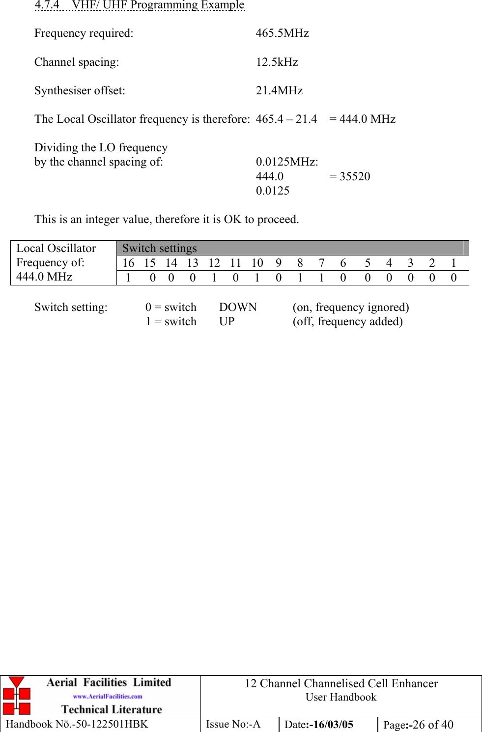 12 Channel Channelised Cell Enhancer User Handbook Handbook N.-50-122501HBK Issue No:-A Date:-16/03/05  Page:-26 of 40   4.7.4  VHF/ UHF Programming Example  Frequency required:    465.5MHz  Channel spacing:    12.5kHz  Synthesiser offset:    21.4MHz  The Local Oscillator frequency is therefore:  465.4 – 21.4  = 444.0 MHz  Dividing the LO frequency by the channel spacing of:      0.0125MHz:        444.0   = 35520 0.0125  This is an integer value, therefore it is OK to proceed.  Switch settings 16   15   14   13   12   11   10    9     8     7     6      5     4     3     2     1 Local Oscillator  Frequency of: 444.0 MHz   1      0    0     0     1     0     1     0     1     1     0      0     0     0     0     0  Switch setting:   0 = switch  DOWN  (on, frequency ignored)     1 = switch UP  (off, frequency added)  