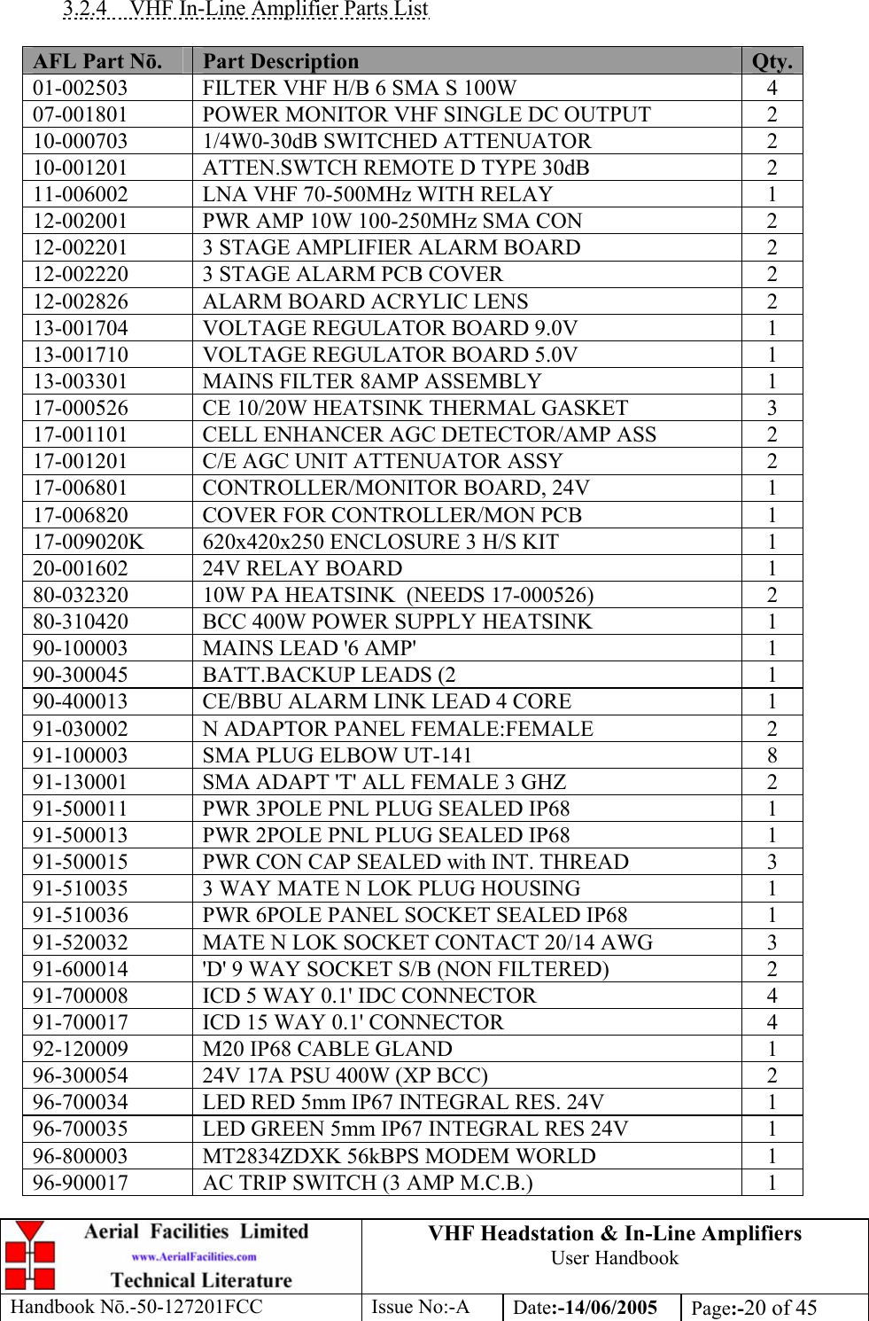 VHF Headstation &amp; In-Line Amplifiers User Handbook Handbook Nō.-50-127201FCC Issue No:-A Date:-14/06/2005  Page:-20 of 45   3.2.4  VHF In-Line Amplifier Parts List  AFL Part Nō.  Part Description  Qty.01-002503  FILTER VHF H/B 6 SMA S 100W  4 07-001801  POWER MONITOR VHF SINGLE DC OUTPUT  2 10-000703  1/4W0-30dB SWITCHED ATTENUATOR  2 10-001201  ATTEN.SWTCH REMOTE D TYPE 30dB  2 11-006002  LNA VHF 70-500MHz WITH RELAY  1 12-002001  PWR AMP 10W 100-250MHz SMA CON  2 12-002201  3 STAGE AMPLIFIER ALARM BOARD  2 12-002220  3 STAGE ALARM PCB COVER  2 12-002826  ALARM BOARD ACRYLIC LENS  2 13-001704  VOLTAGE REGULATOR BOARD 9.0V  1 13-001710  VOLTAGE REGULATOR BOARD 5.0V  1 13-003301  MAINS FILTER 8AMP ASSEMBLY  1 17-000526  CE 10/20W HEATSINK THERMAL GASKET  3 17-001101  CELL ENHANCER AGC DETECTOR/AMP ASS  2 17-001201  C/E AGC UNIT ATTENUATOR ASSY  2 17-006801  CONTROLLER/MONITOR BOARD, 24V  1 17-006820  COVER FOR CONTROLLER/MON PCB  1 17-009020K  620x420x250 ENCLOSURE 3 H/S KIT  1 20-001602  24V RELAY BOARD  1 80-032320  10W PA HEATSINK  (NEEDS 17-000526)  2 80-310420  BCC 400W POWER SUPPLY HEATSINK  1 90-100003  MAINS LEAD &apos;6 AMP&apos;  1 90-300045  BATT.BACKUP LEADS (2  1 90-400013  CE/BBU ALARM LINK LEAD 4 CORE  1 91-030002  N ADAPTOR PANEL FEMALE:FEMALE  2 91-100003  SMA PLUG ELBOW UT-141  8 91-130001  SMA ADAPT &apos;T&apos; ALL FEMALE 3 GHZ  2 91-500011  PWR 3POLE PNL PLUG SEALED IP68  1 91-500013  PWR 2POLE PNL PLUG SEALED IP68  1 91-500015  PWR CON CAP SEALED with INT. THREAD  3 91-510035  3 WAY MATE N LOK PLUG HOUSING  1 91-510036  PWR 6POLE PANEL SOCKET SEALED IP68  1 91-520032  MATE N LOK SOCKET CONTACT 20/14 AWG  3 91-600014  &apos;D&apos; 9 WAY SOCKET S/B (NON FILTERED)  2 91-700008  ICD 5 WAY 0.1&apos; IDC CONNECTOR  4 91-700017  ICD 15 WAY 0.1&apos; CONNECTOR  4 92-120009  M20 IP68 CABLE GLAND  1 96-300054  24V 17A PSU 400W (XP BCC)  2 96-700034  LED RED 5mm IP67 INTEGRAL RES. 24V  1 96-700035  LED GREEN 5mm IP67 INTEGRAL RES 24V  1 96-800003  MT2834ZDXK 56kBPS MODEM WORLD  1 96-900017  AC TRIP SWITCH (3 AMP M.C.B.)  1 